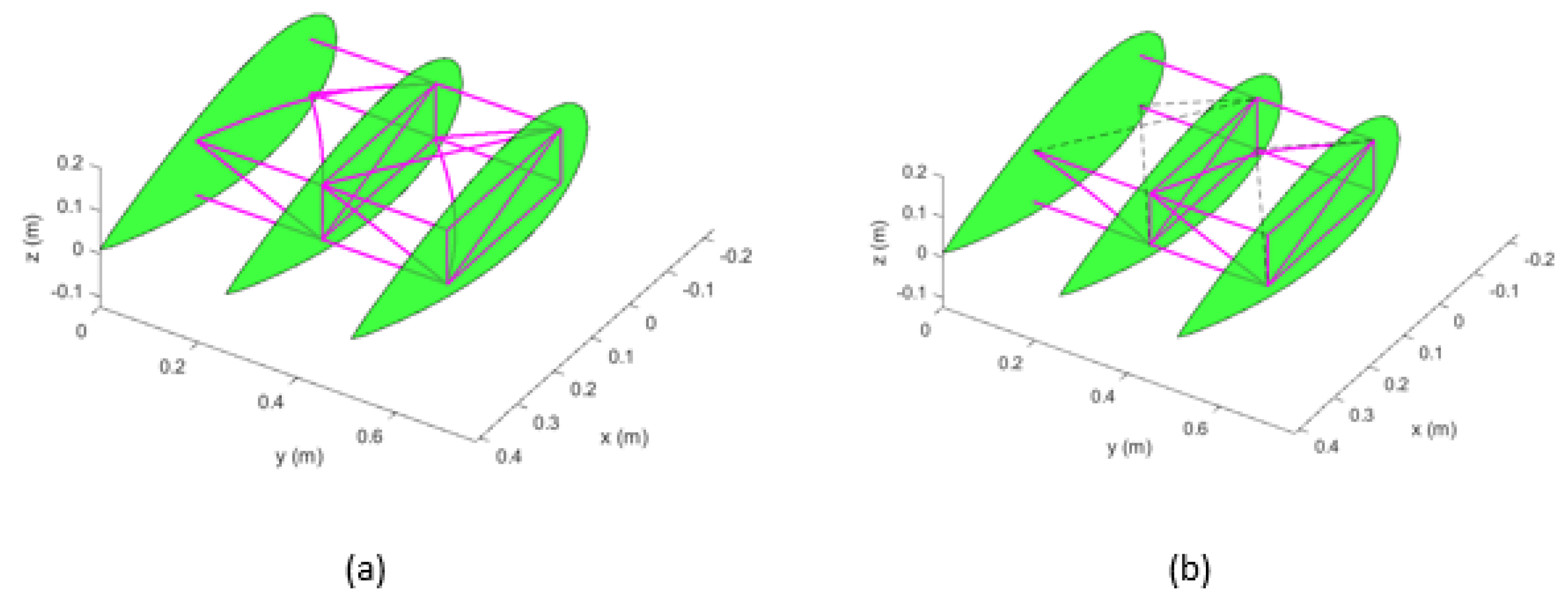 Aerospace 10 00300 g009