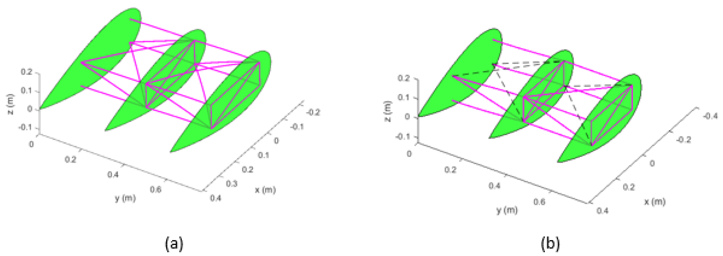 Aerospace 10 00300 g011