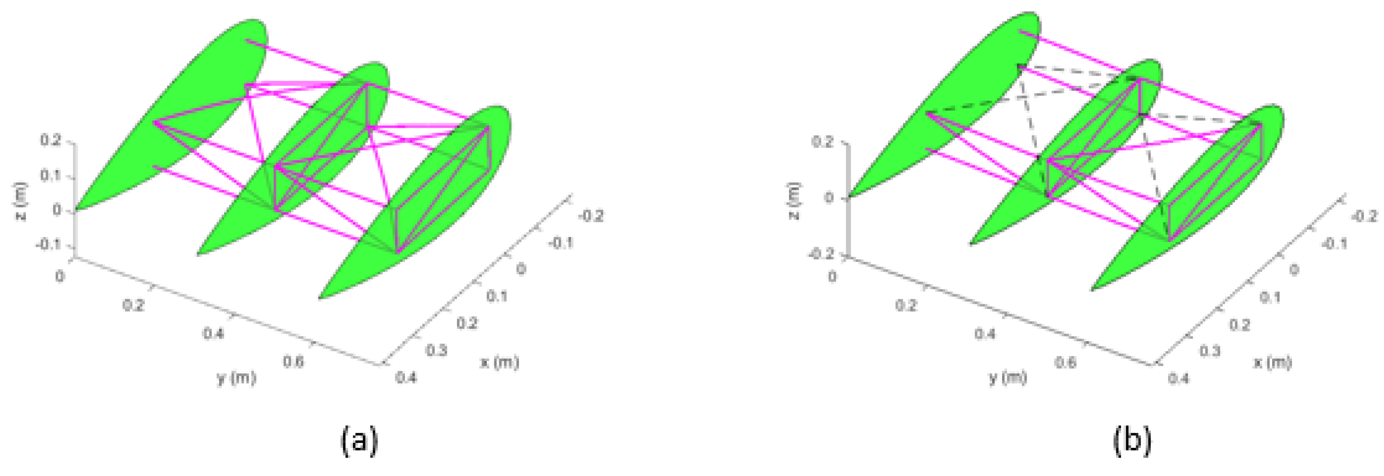 Aerospace 10 00300 g012