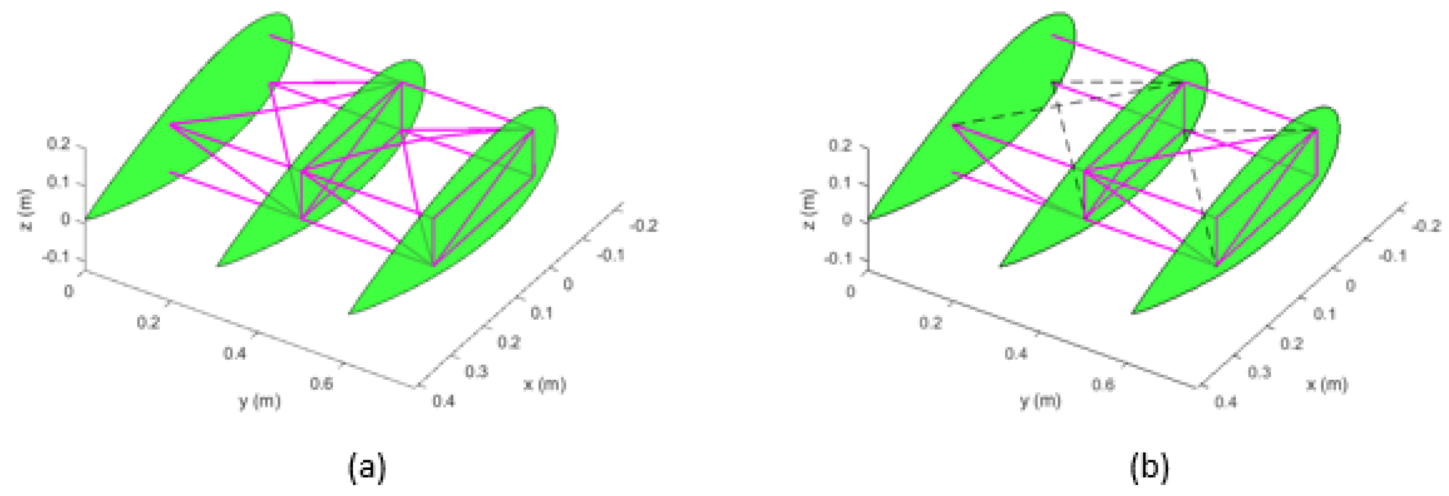 Aerospace 10 00300 g014