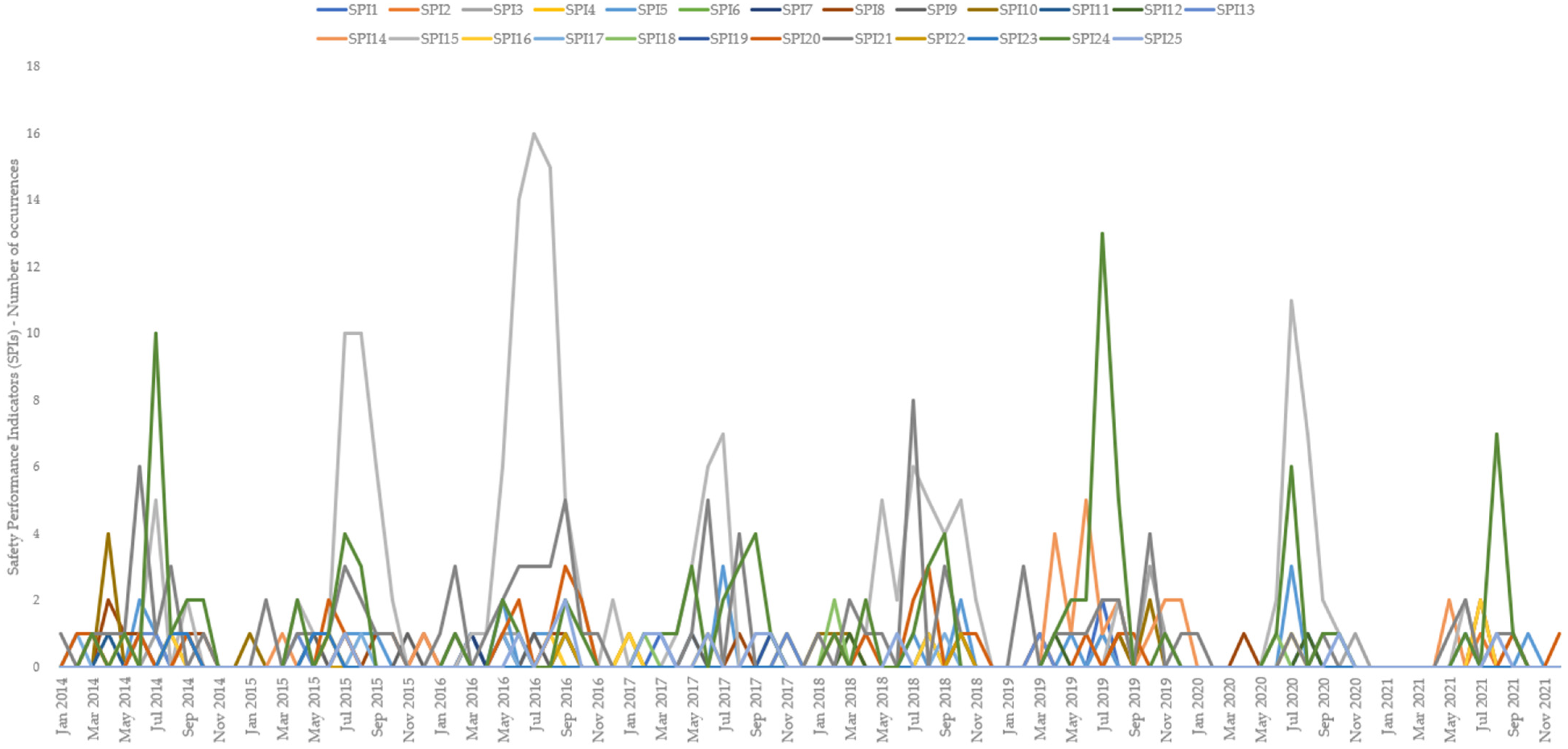 Aerospace 10 00303 g002