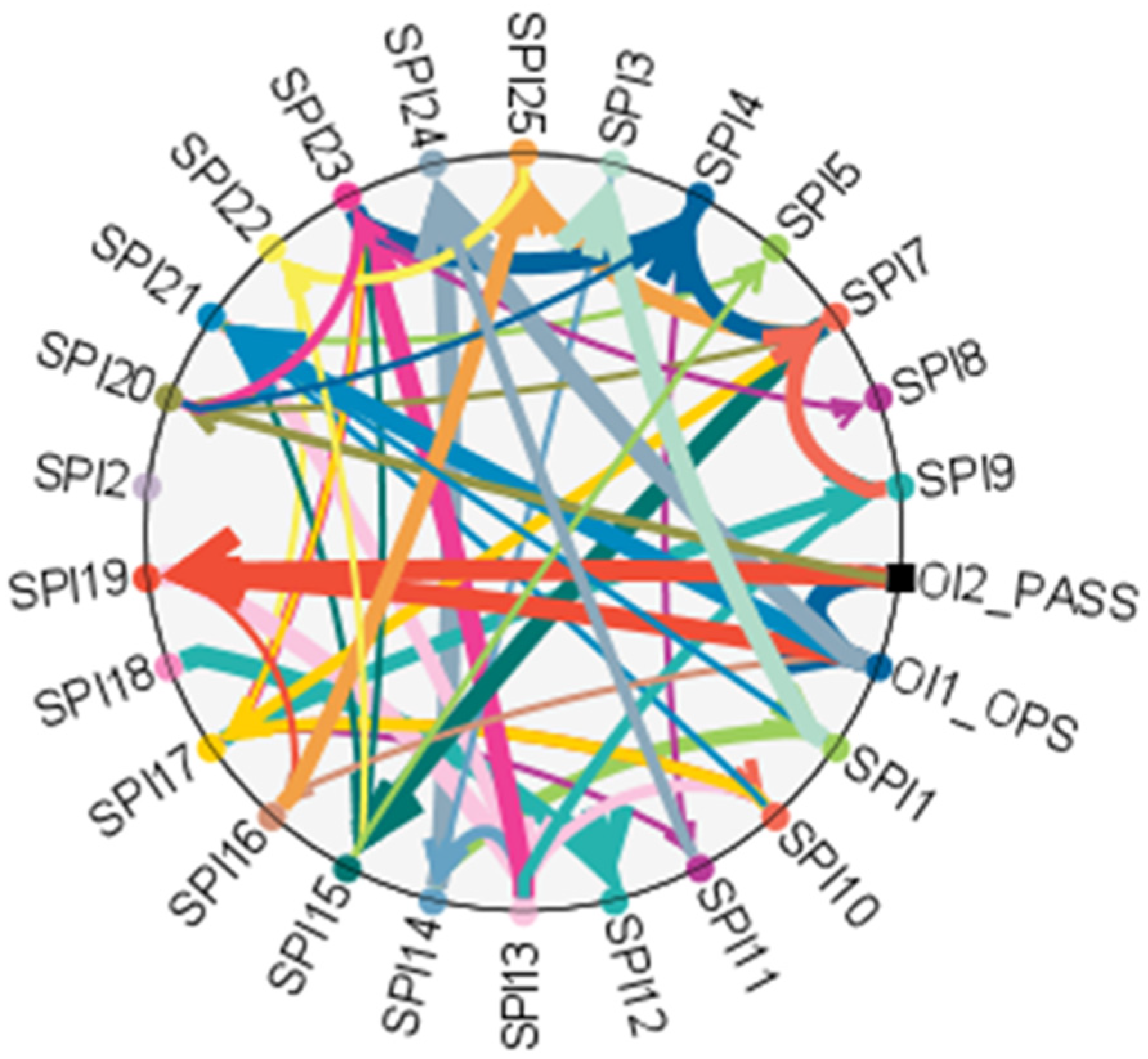 Aerospace 10 00303 g003
