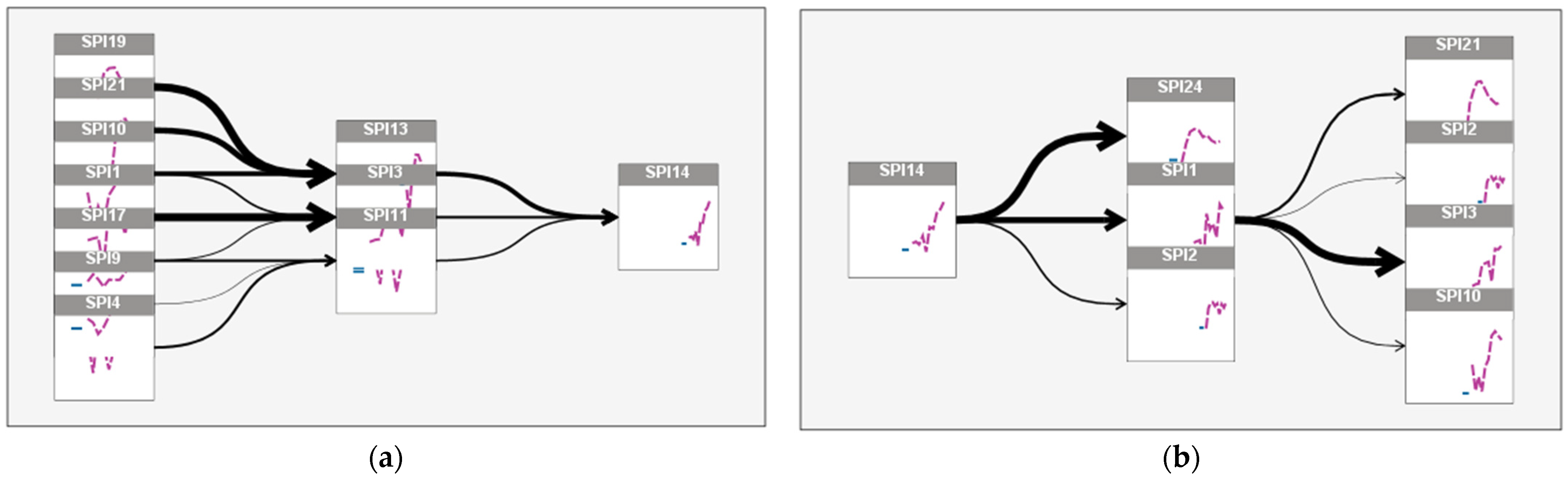Aerospace 10 00303 g006