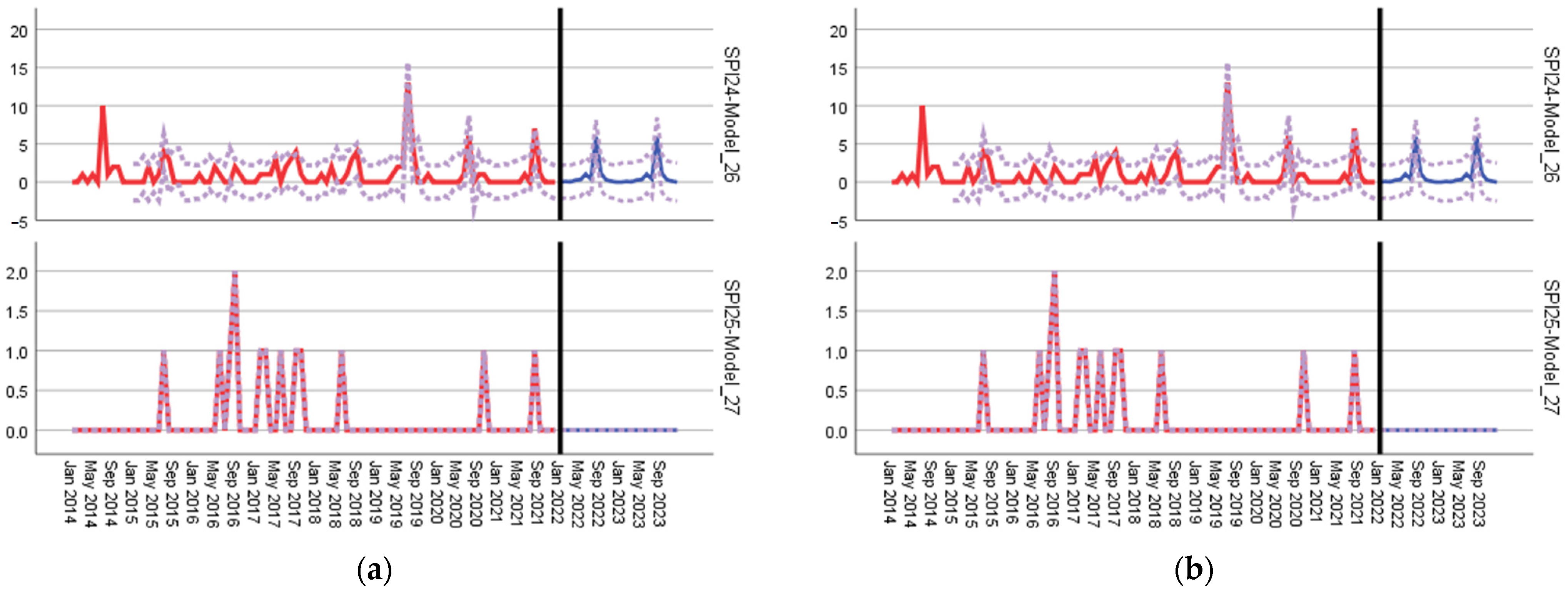 Aerospace 10 00303 g012