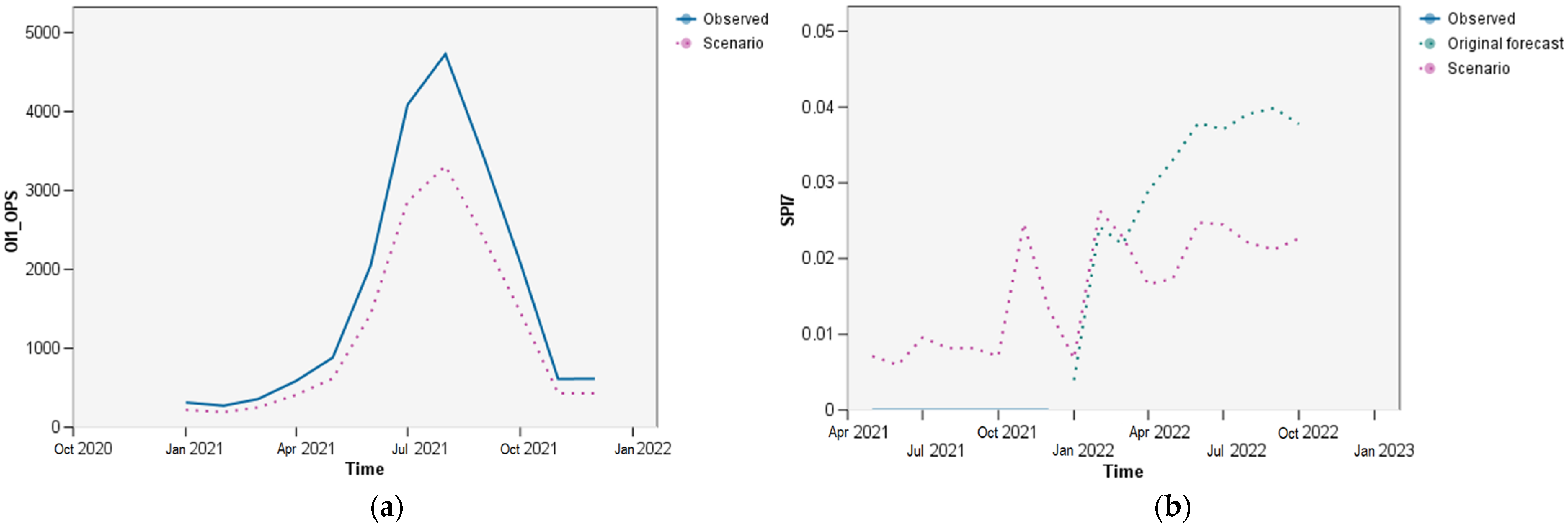 Aerospace 10 00303 g014