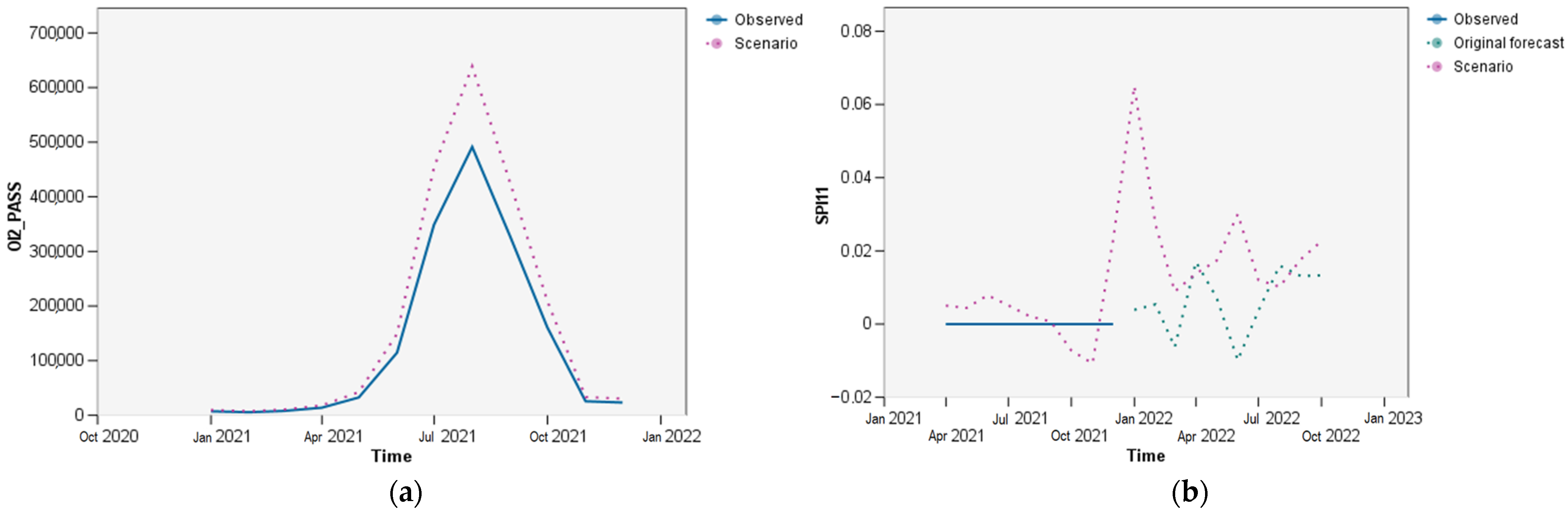 Aerospace 10 00303 g015