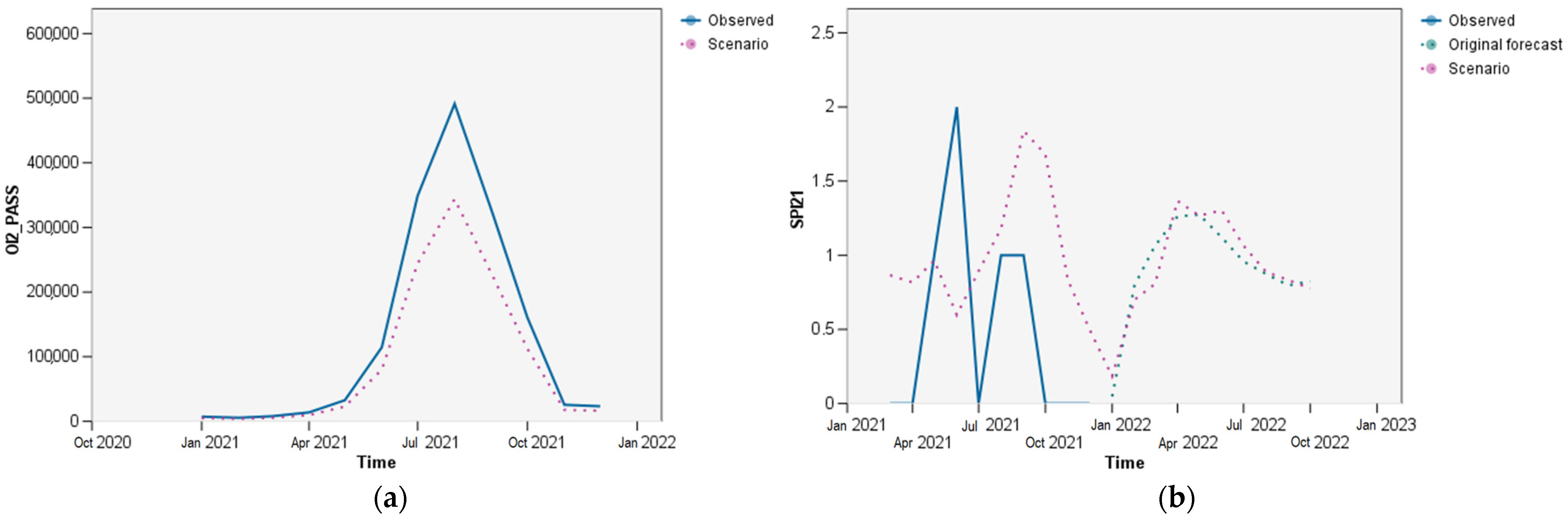 Aerospace 10 00303 g016