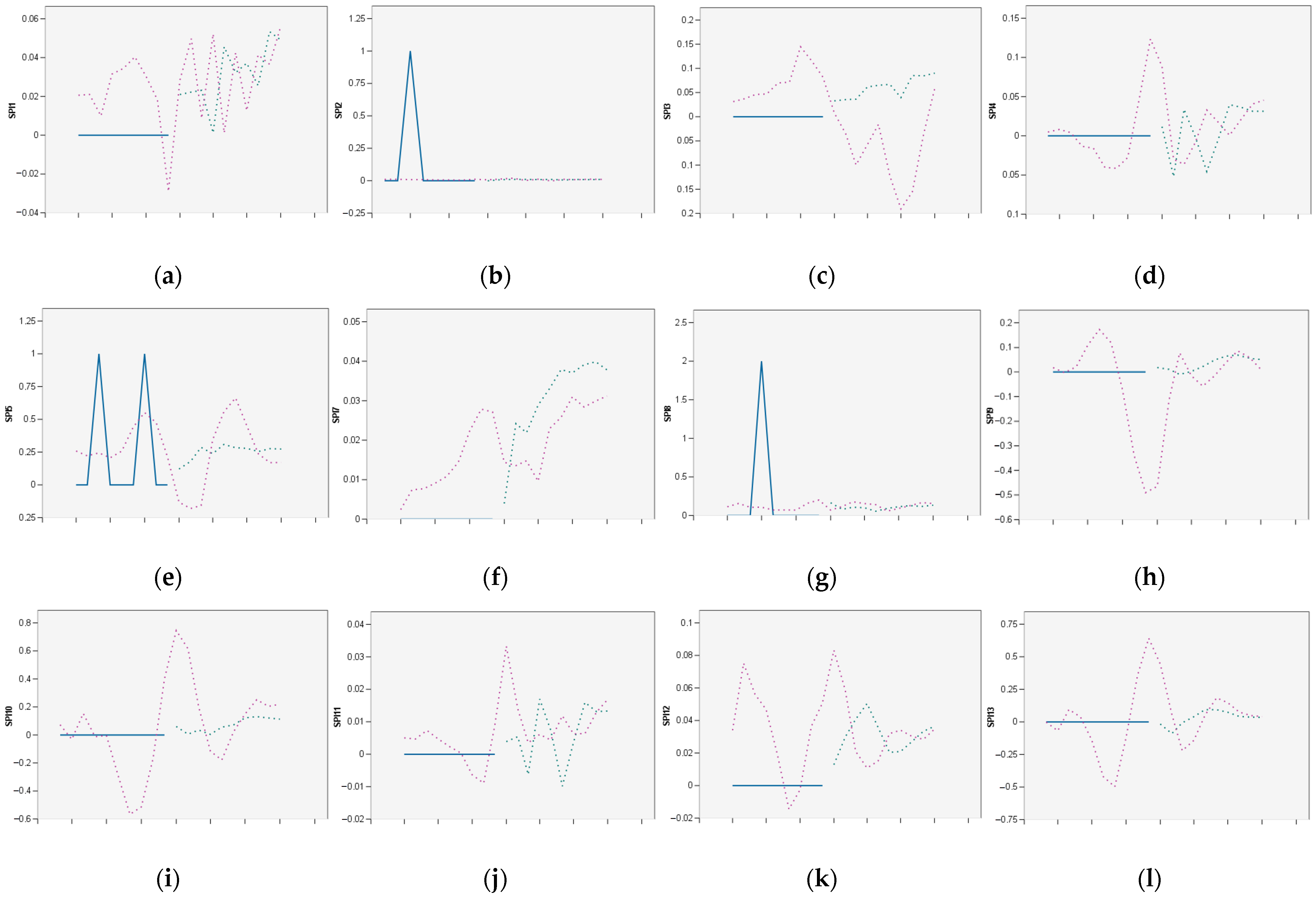 Aerospace 10 00303 g0a13a
