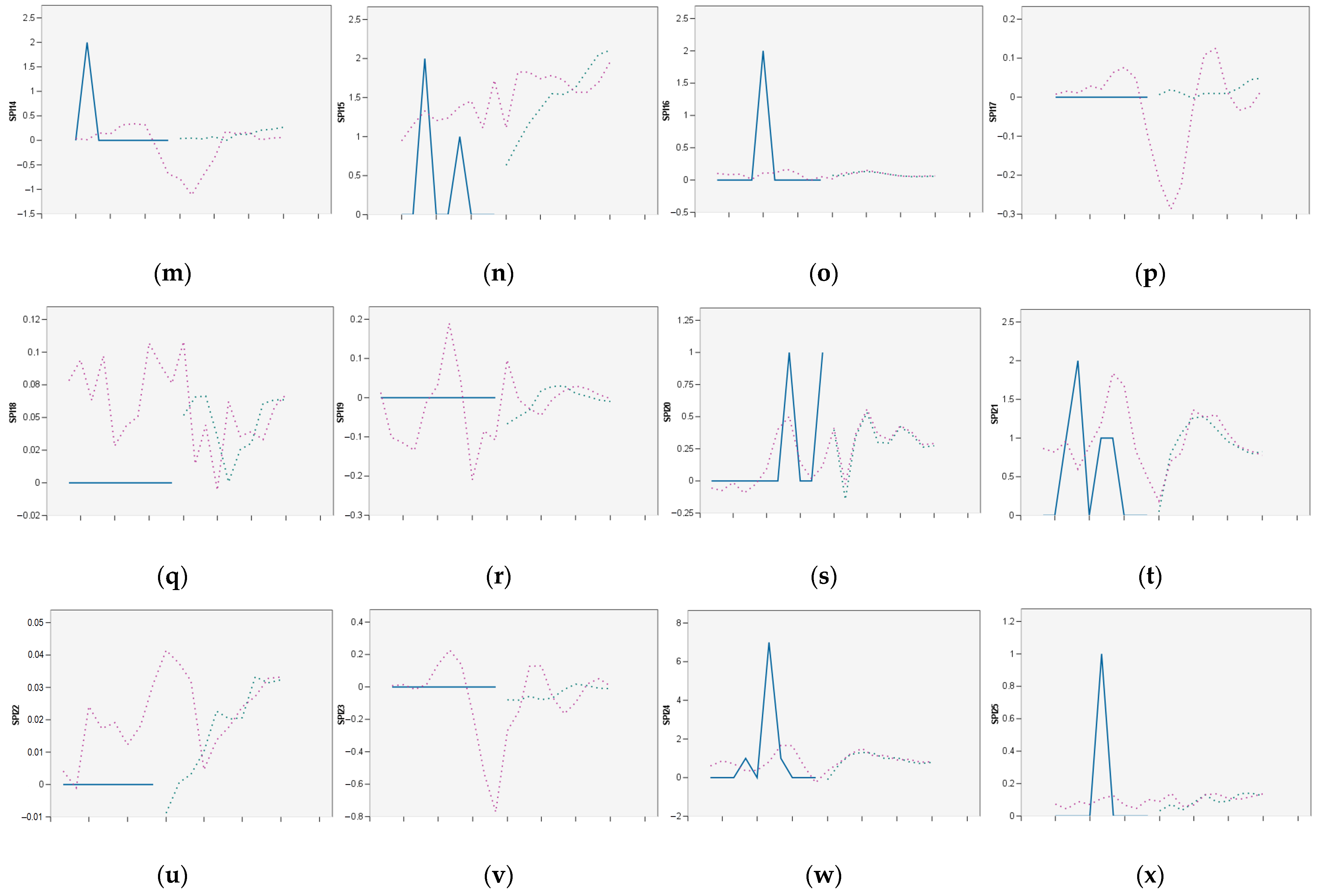 Aerospace 10 00303 g0a13b