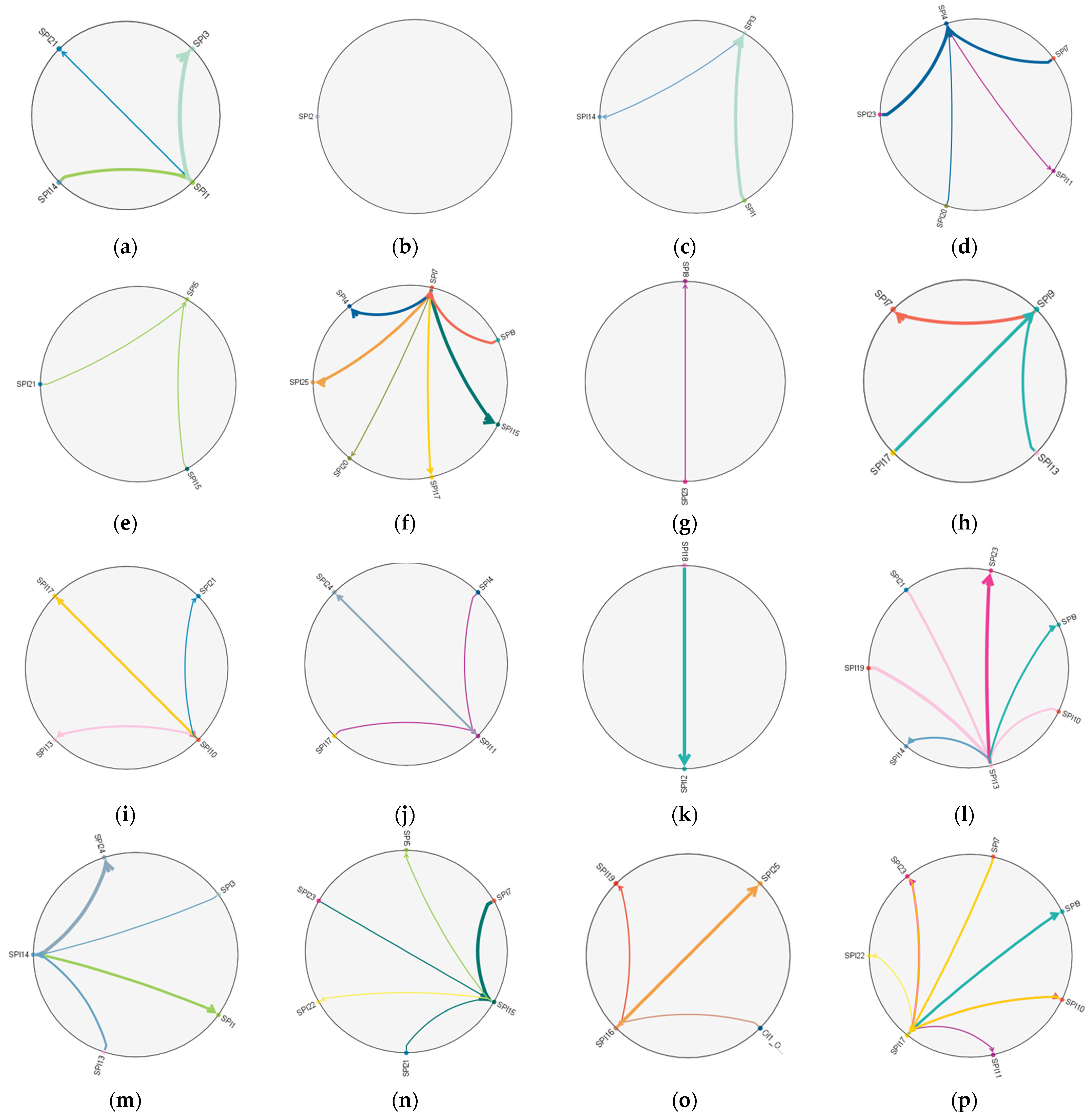 Aerospace 10 00303 g0a1a