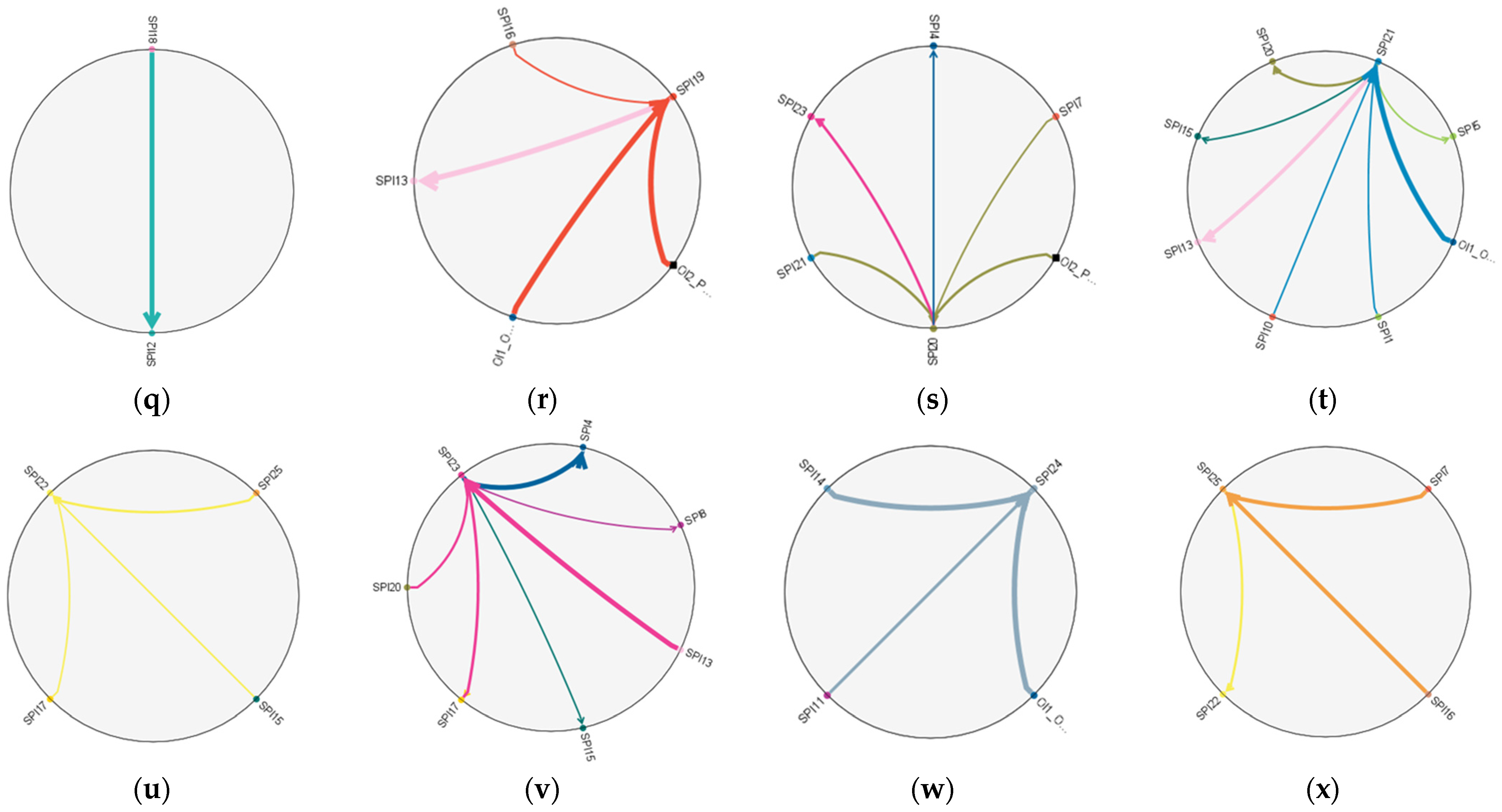 Aerospace 10 00303 g0a1b
