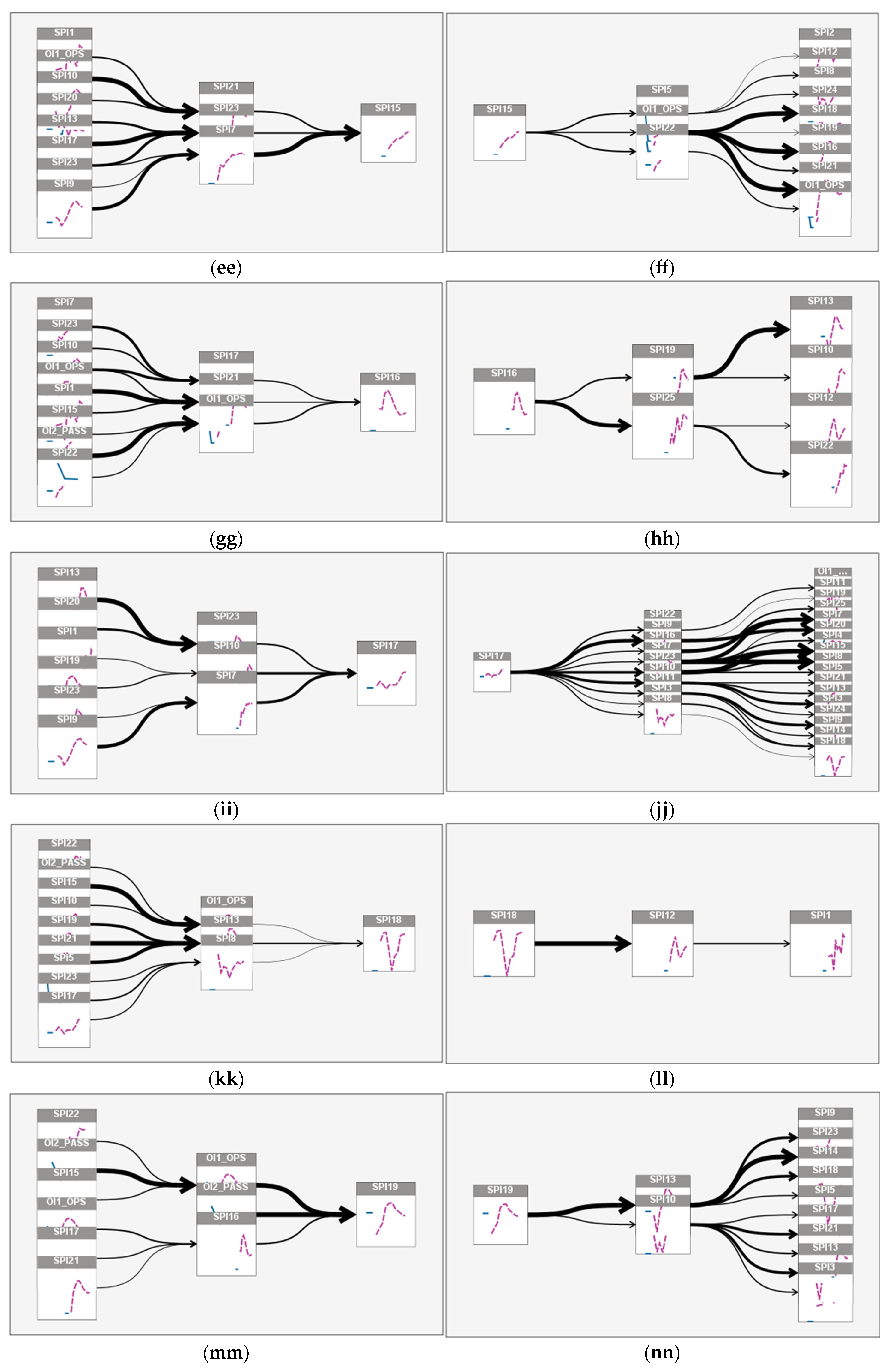 Aerospace 10 00303 g0a2d