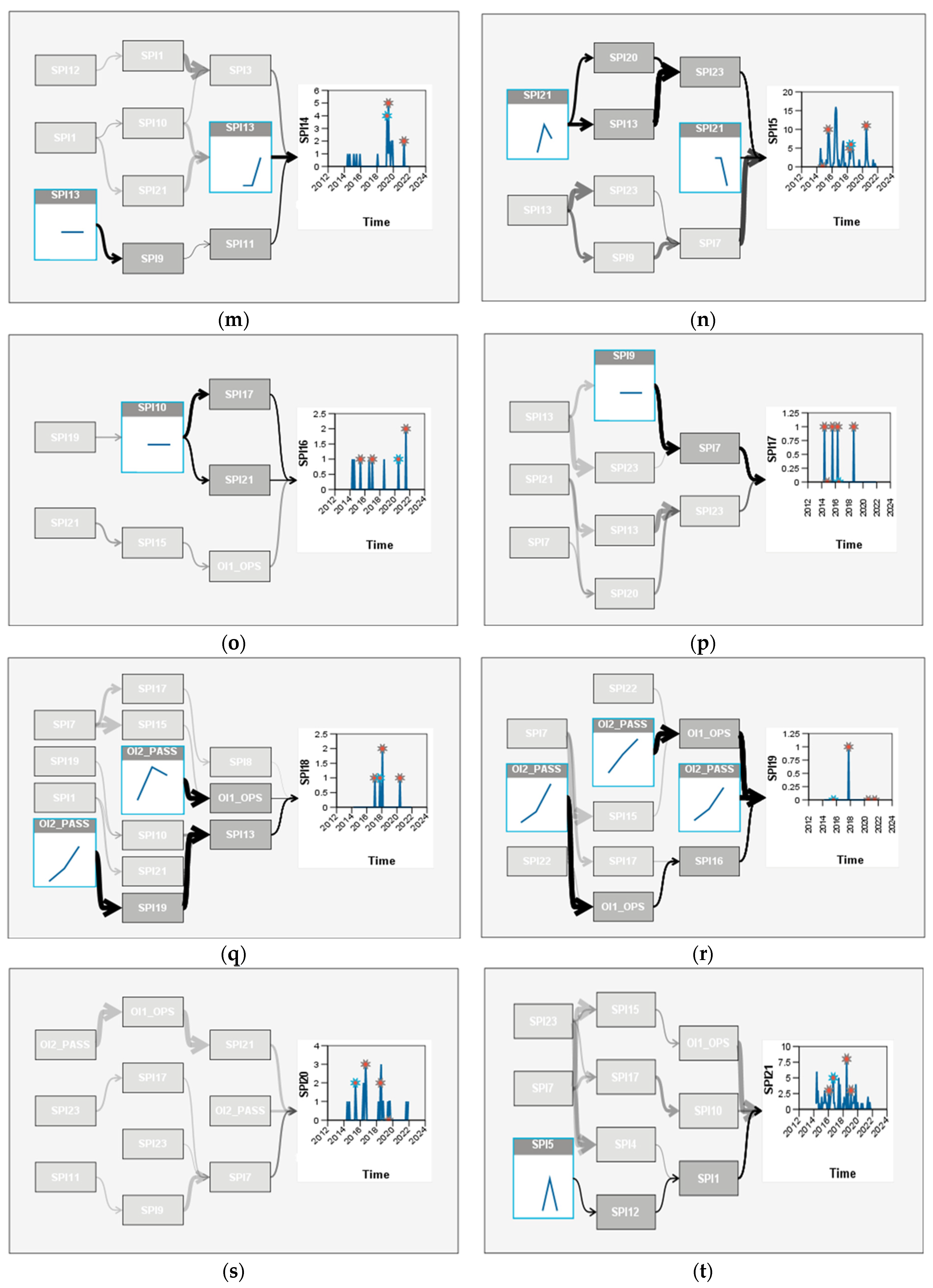 Aerospace 10 00303 g0a3c