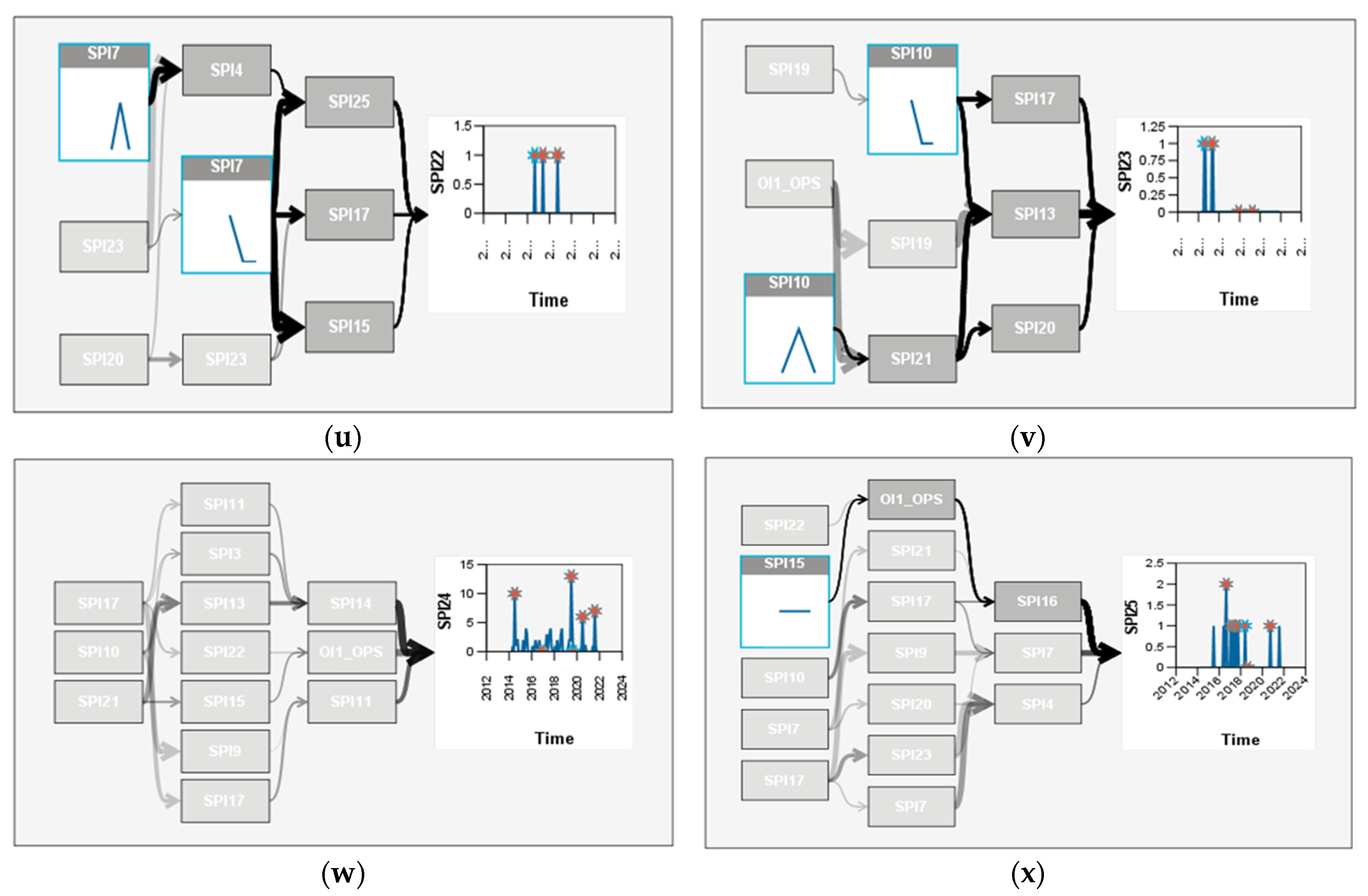 Aerospace 10 00303 g0a3d