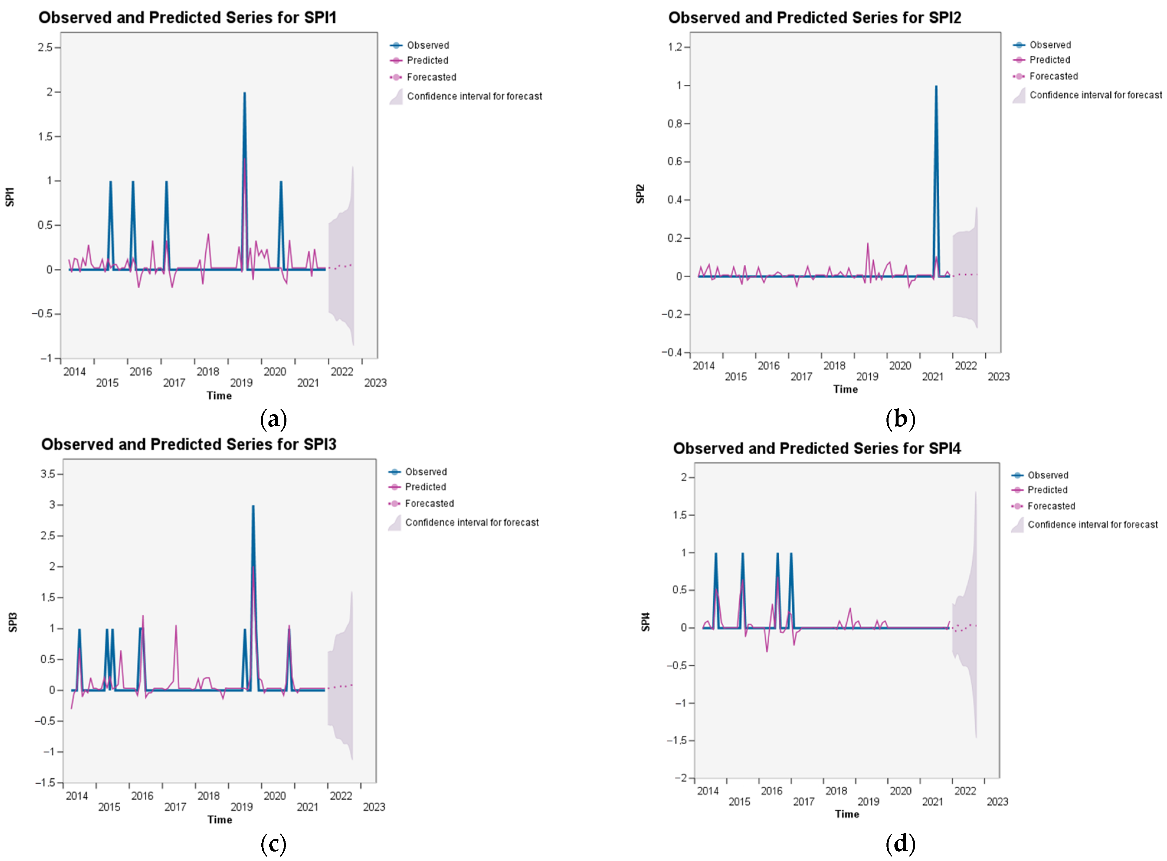 Aerospace 10 00303 g0a4a