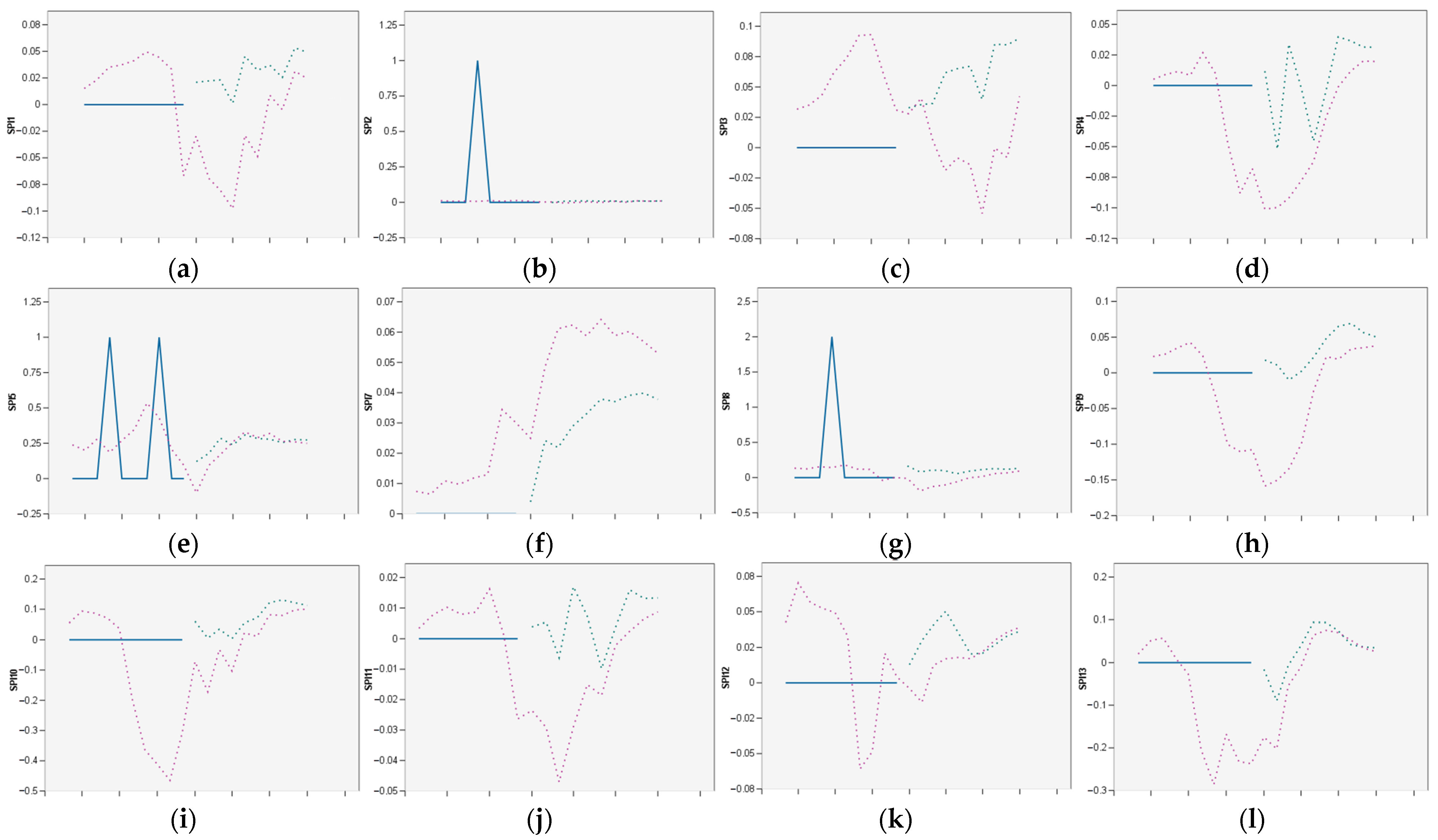 Aerospace 10 00303 g0a7a