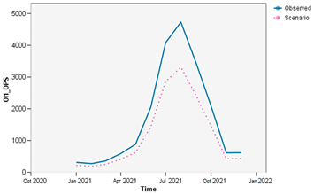 Aerospace 10 00303 i003