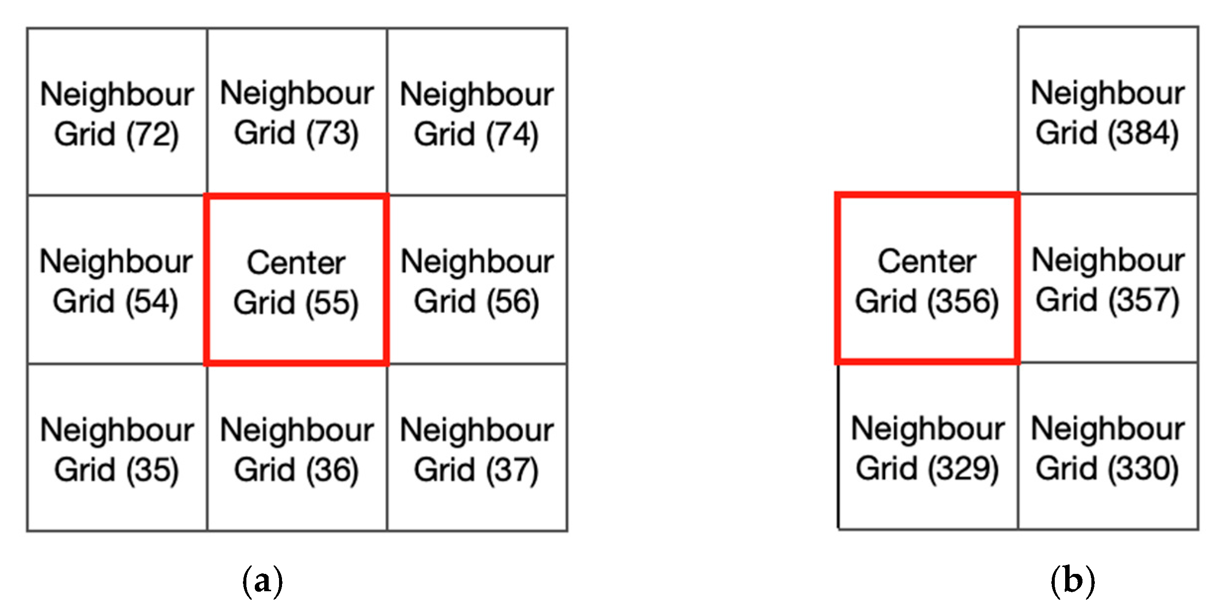Aerospace 10 00305 g008