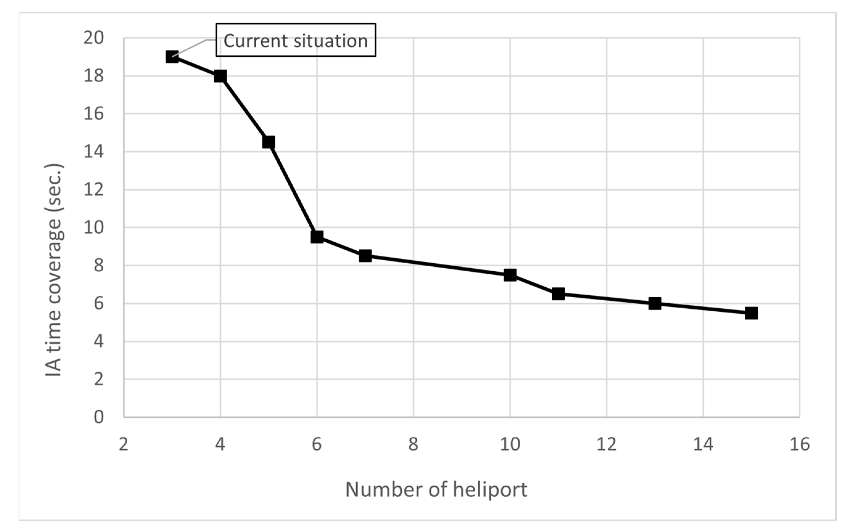 Aerospace 10 00305 g018