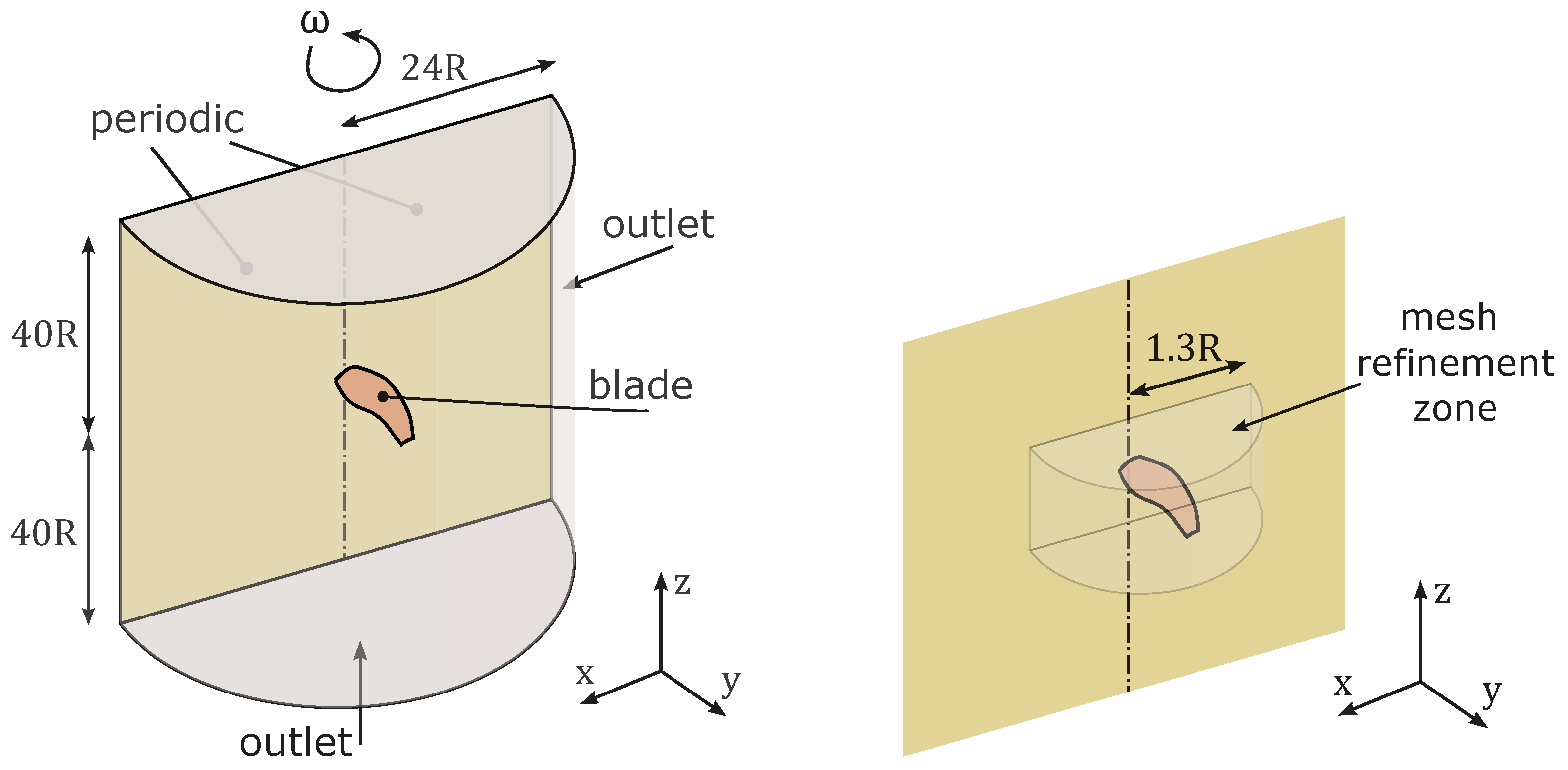 Aerospace 10 00306 g004