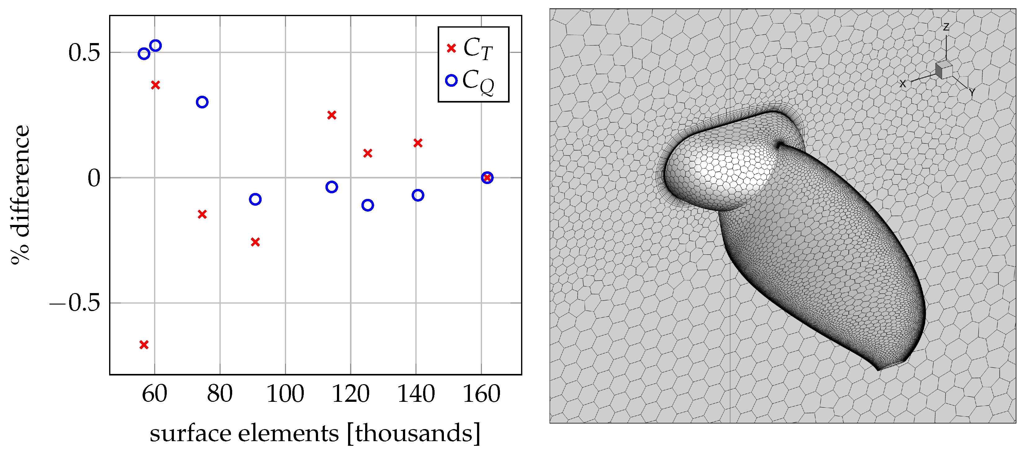 Aerospace 10 00306 g005