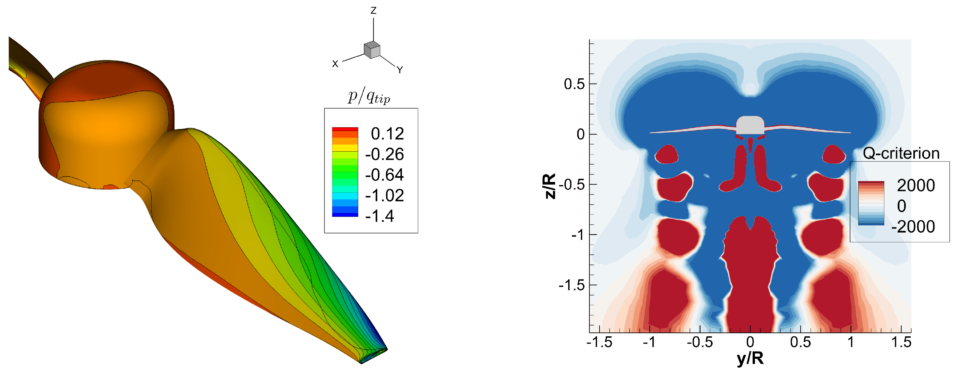 Aerospace 10 00306 g006