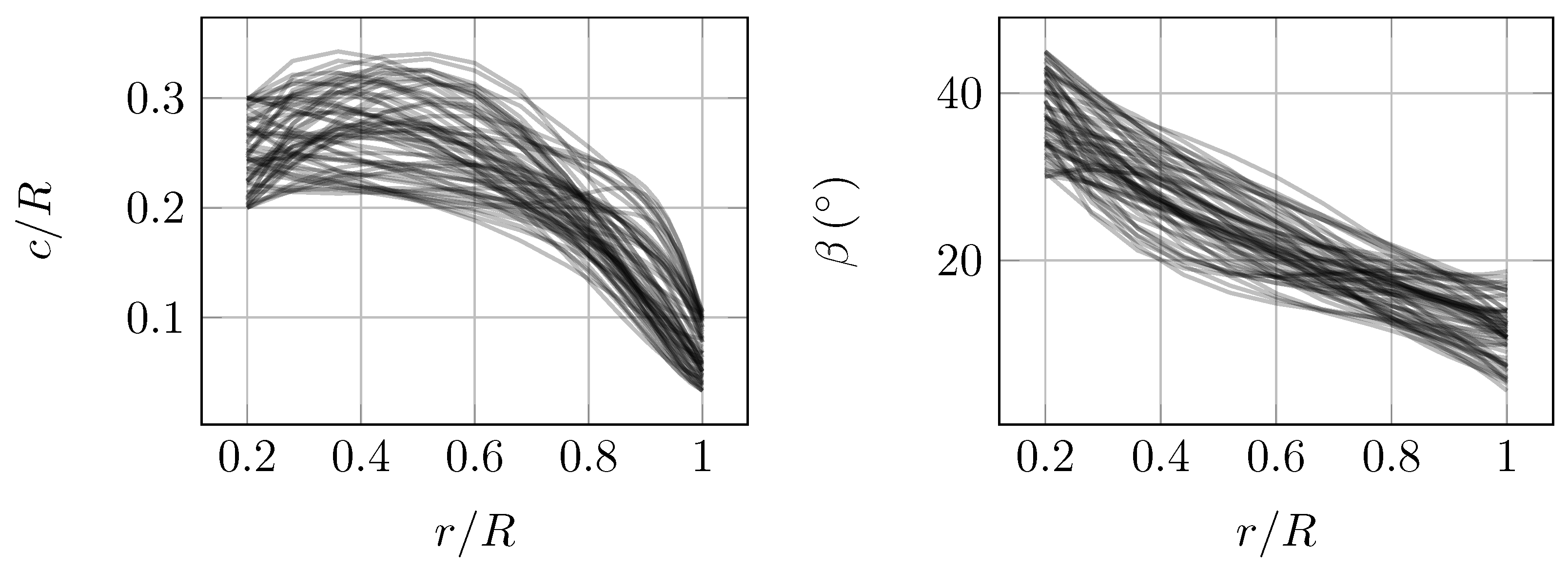 Aerospace 10 00306 g008