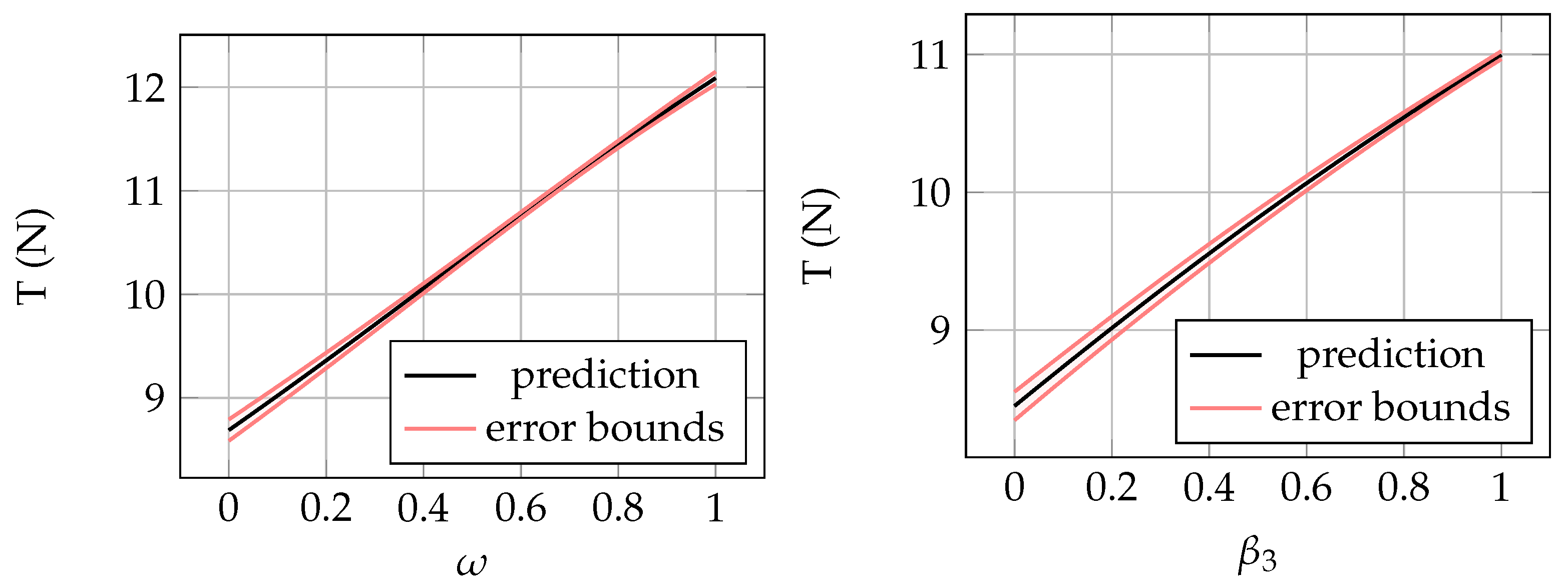 Aerospace 10 00306 g016