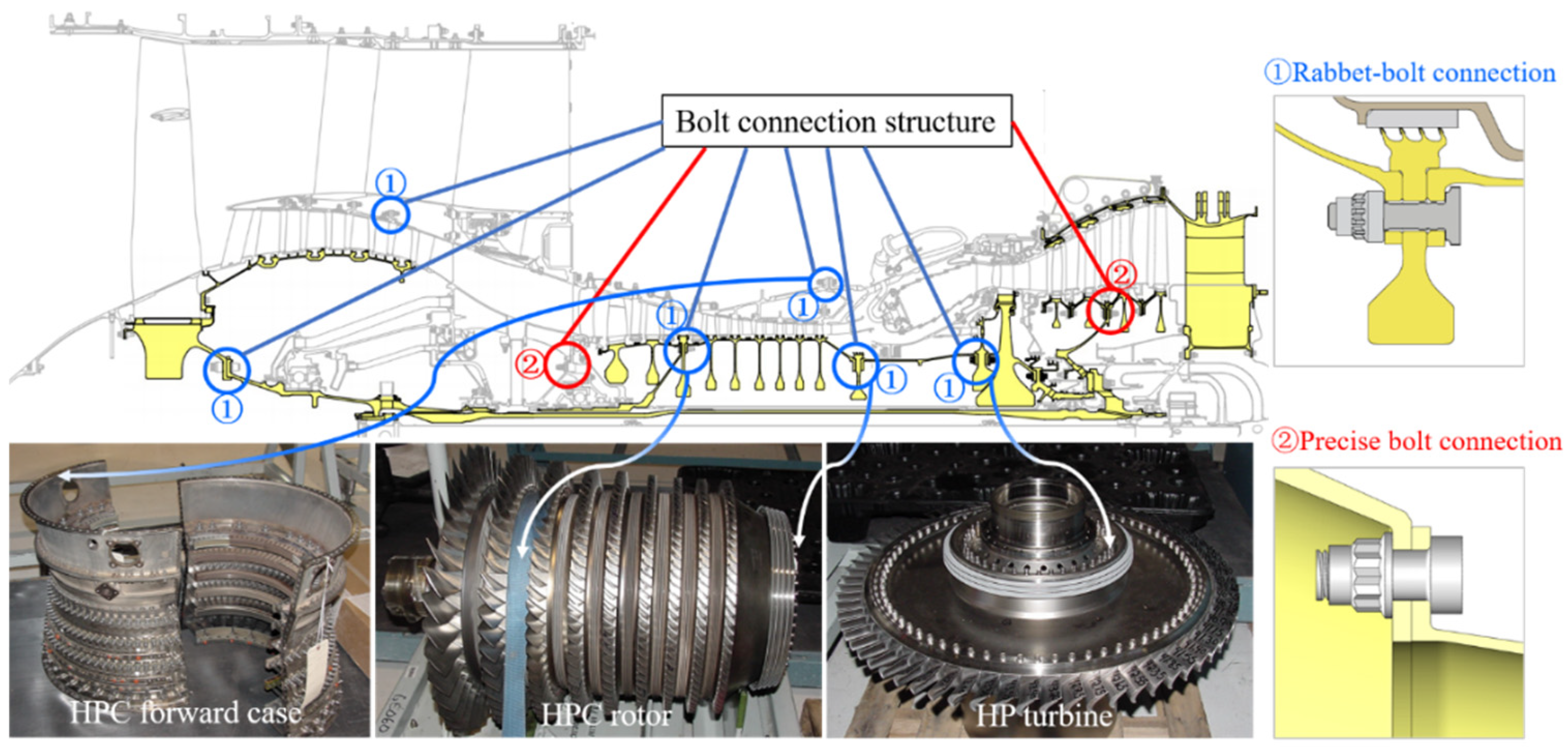 Aerospace 10 00307 g001 Aerospace 10 00307 g001