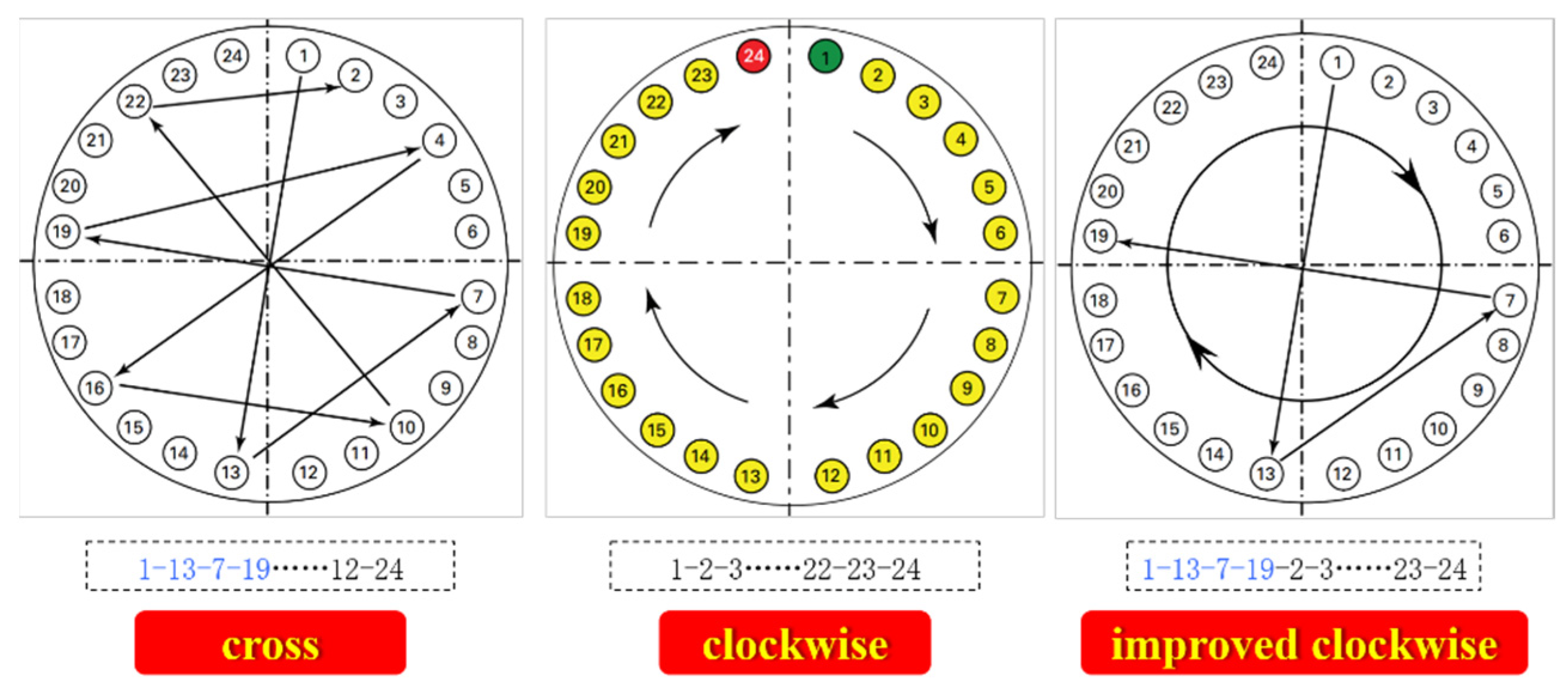 Aerospace 10 00307 g011 Aerospace 10 00307 g011