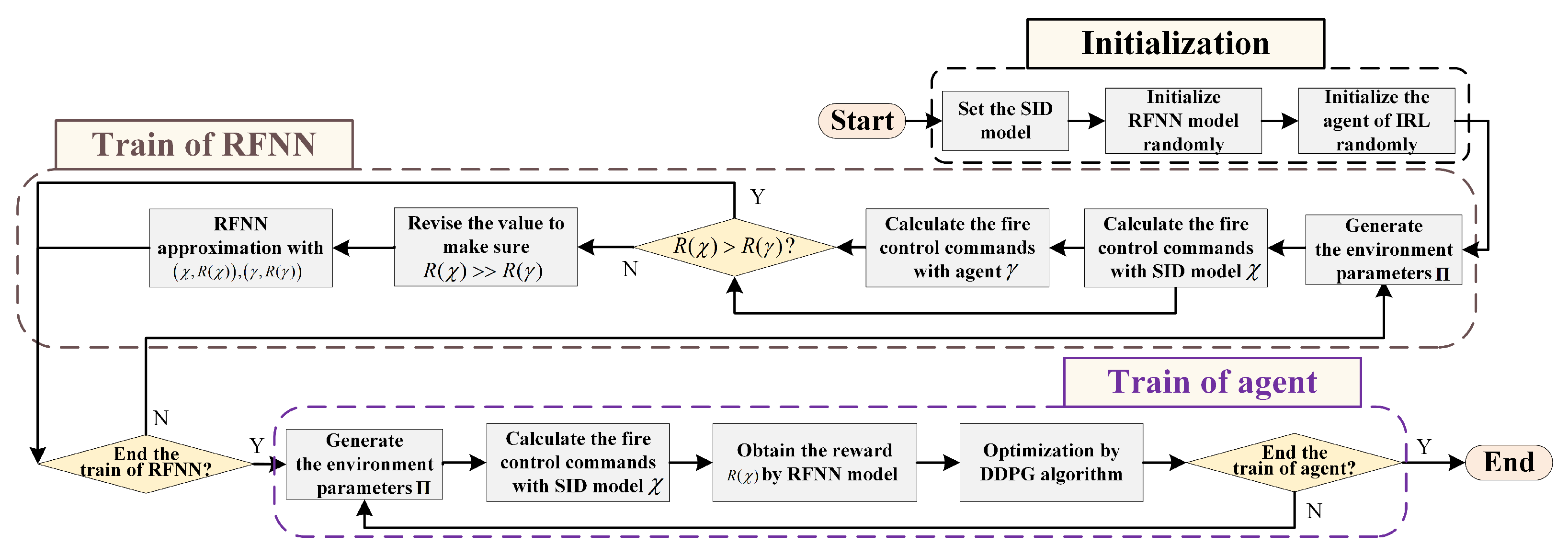 Aerospace 10 00309 g006