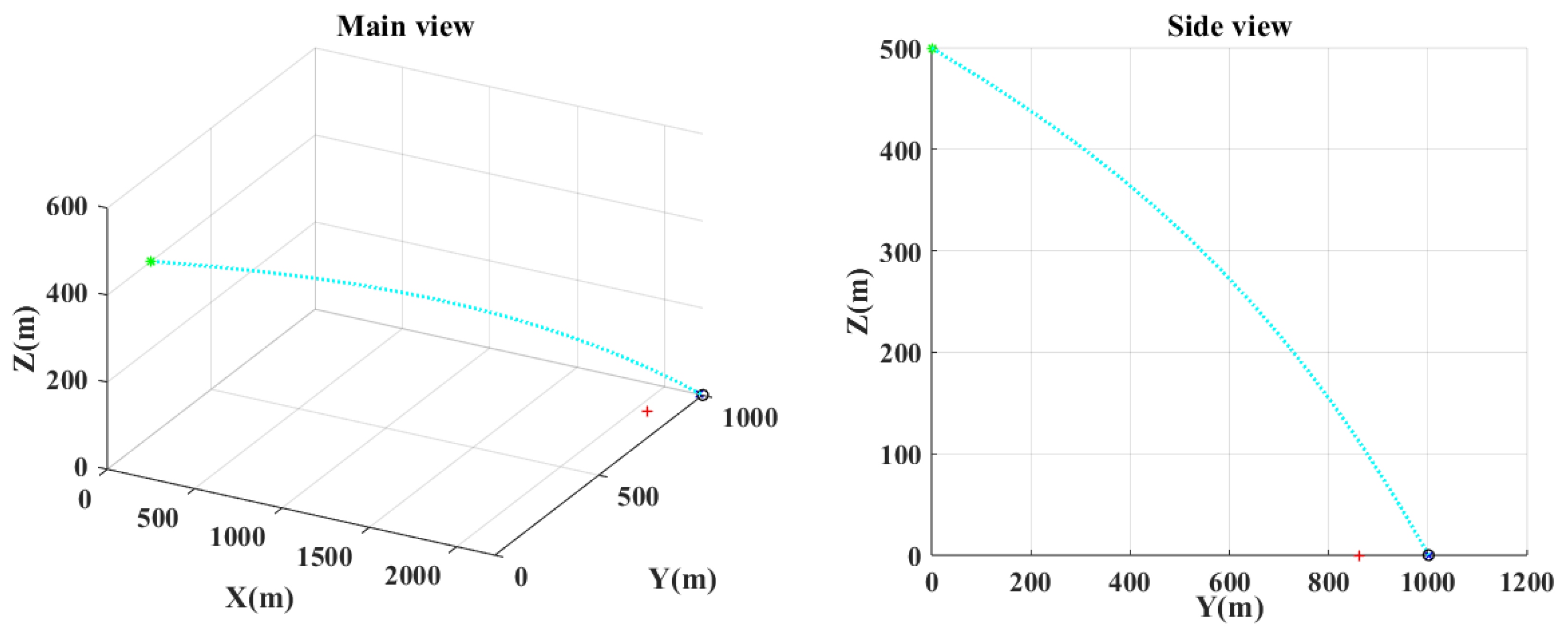 Aerospace 10 00309 g008