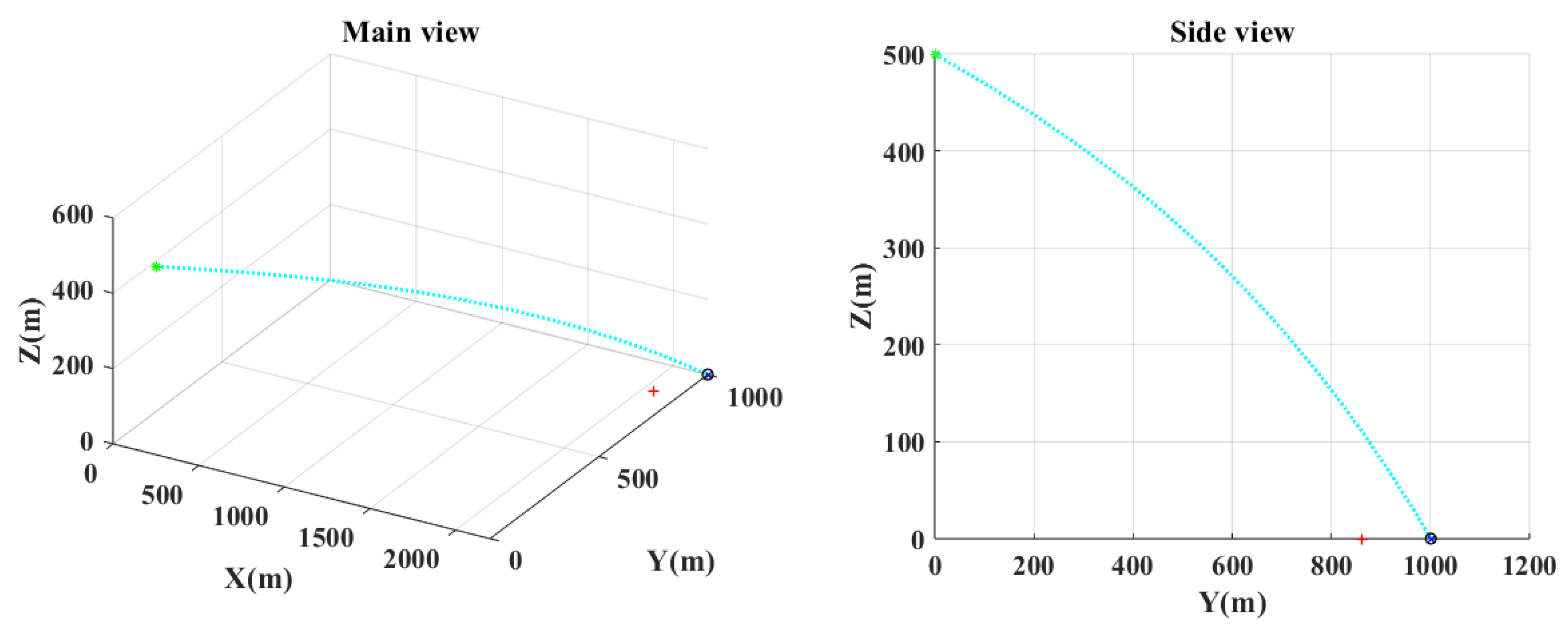 Aerospace 10 00309 g009