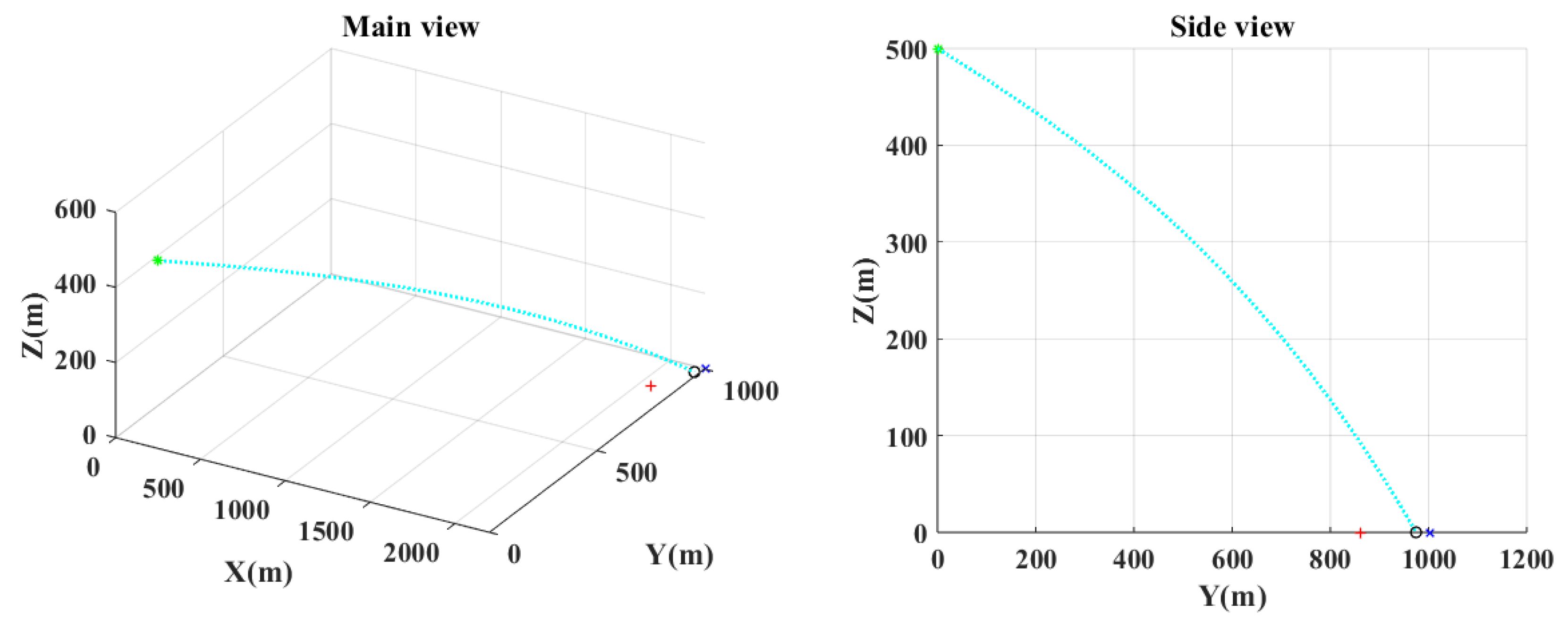 Aerospace 10 00309 g010