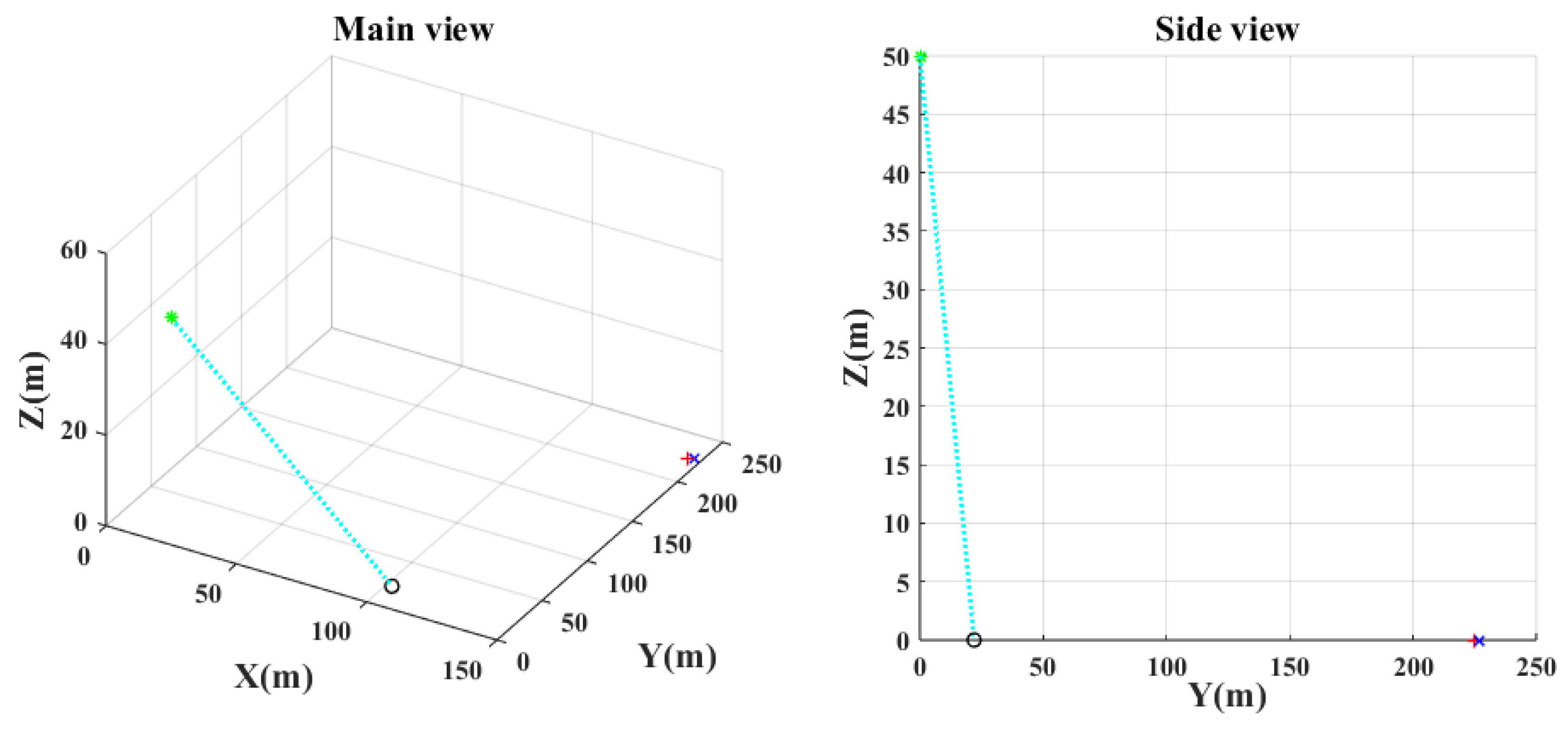 Aerospace 10 00309 g014