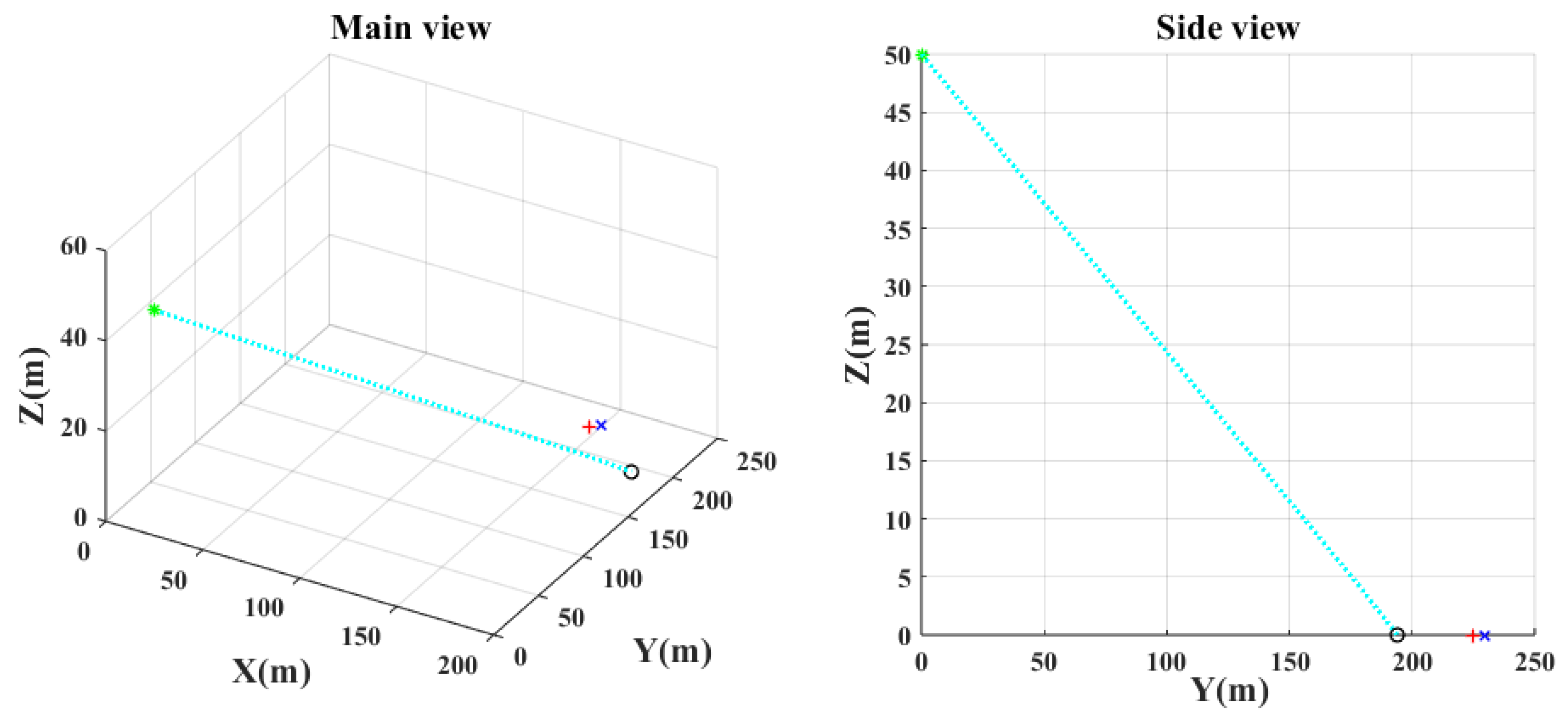 Aerospace 10 00309 g015