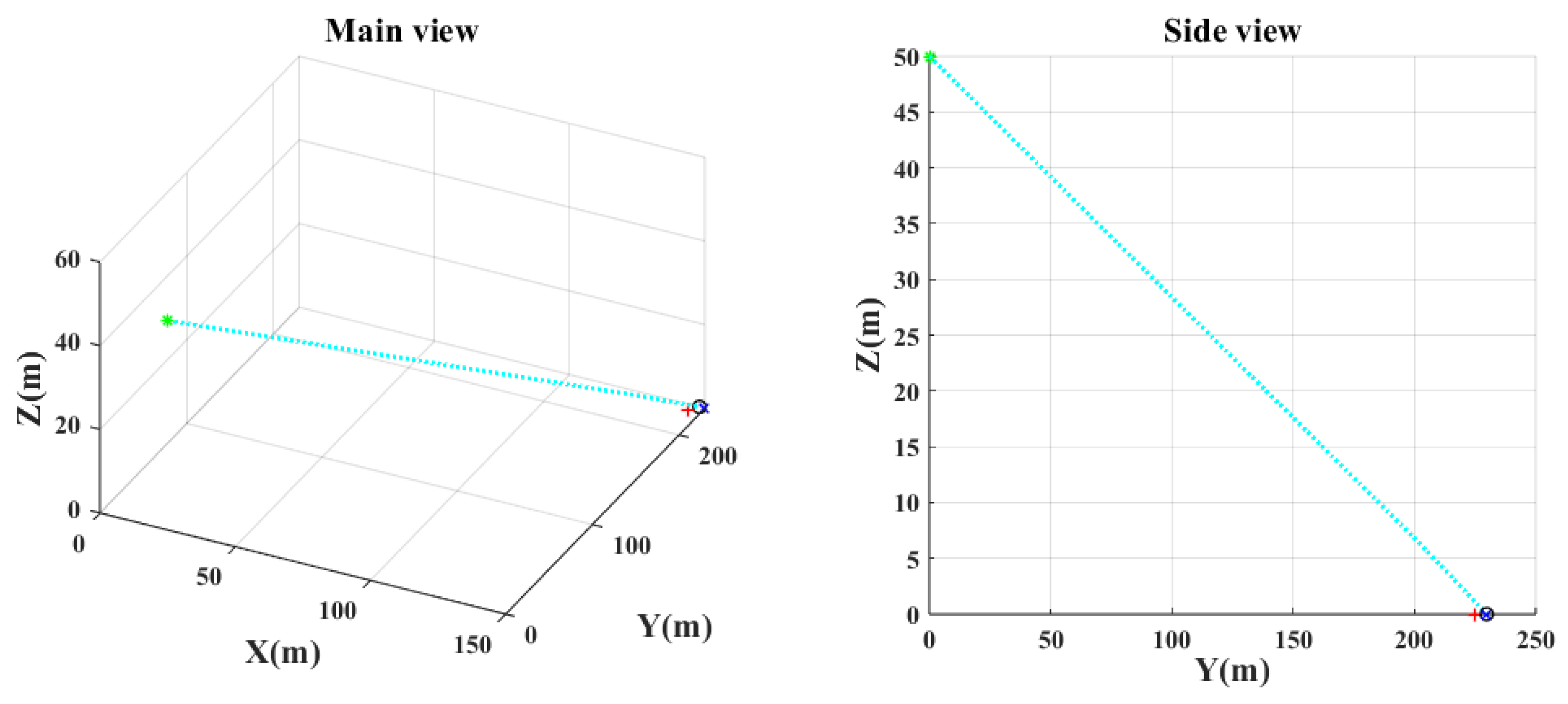 Aerospace 10 00309 g016