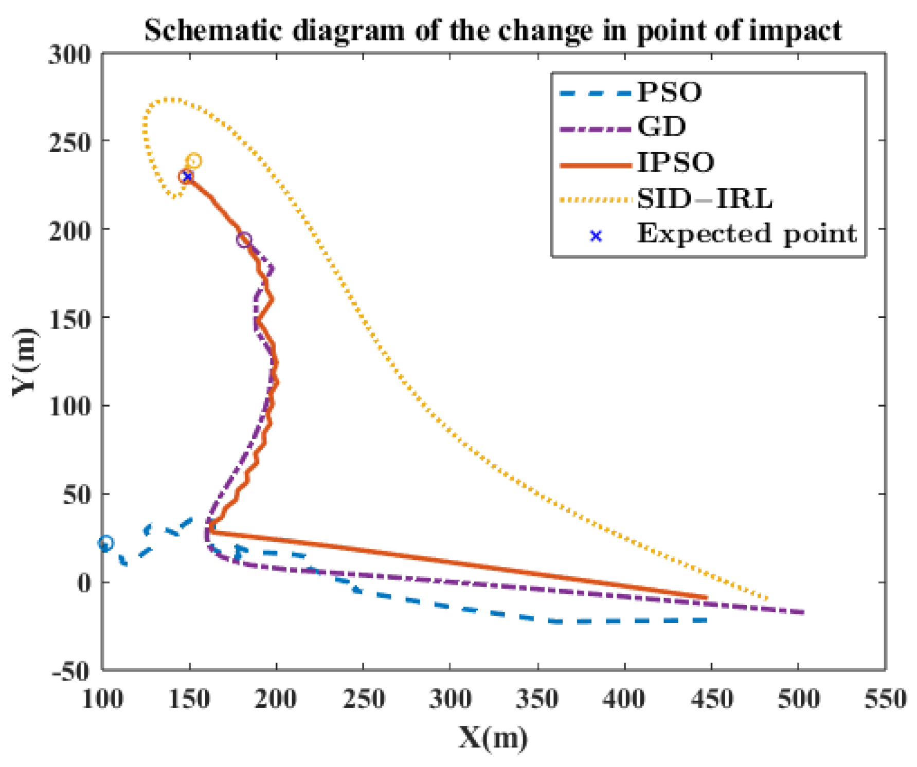 Aerospace 10 00309 g019