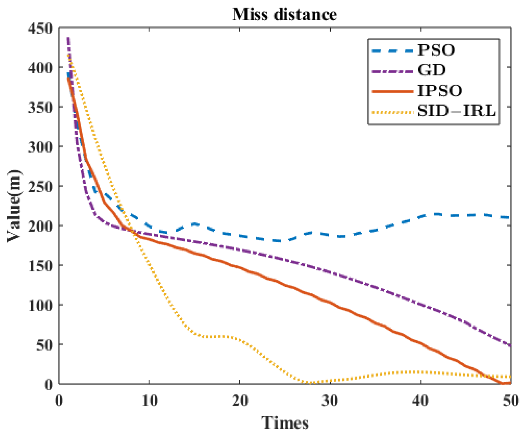 Aerospace 10 00309 g020