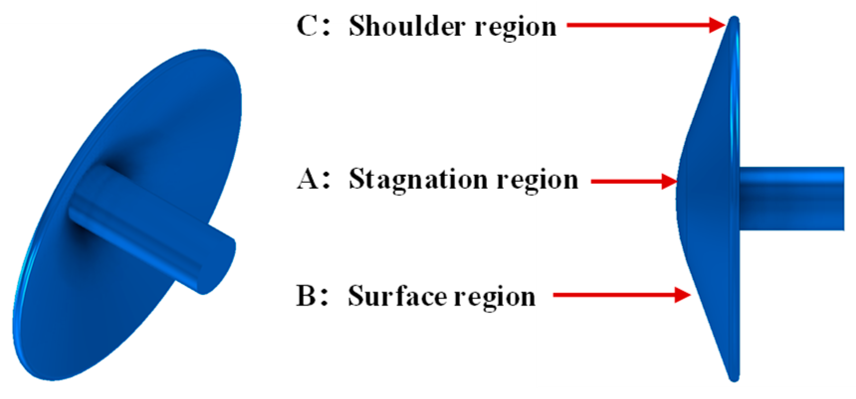 Aerospace 10 00310 g004 Aerospace 10 00310 g004