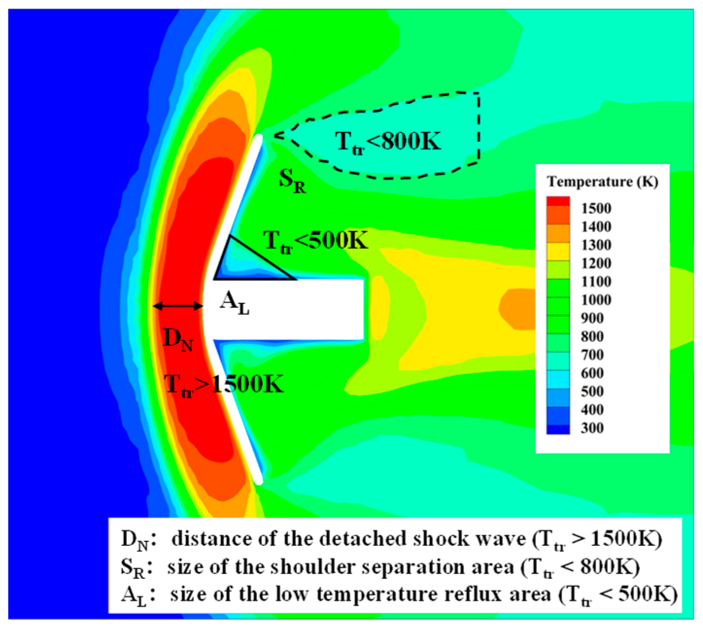 Aerospace 10 00310 g008 Aerospace 10 00310 g008