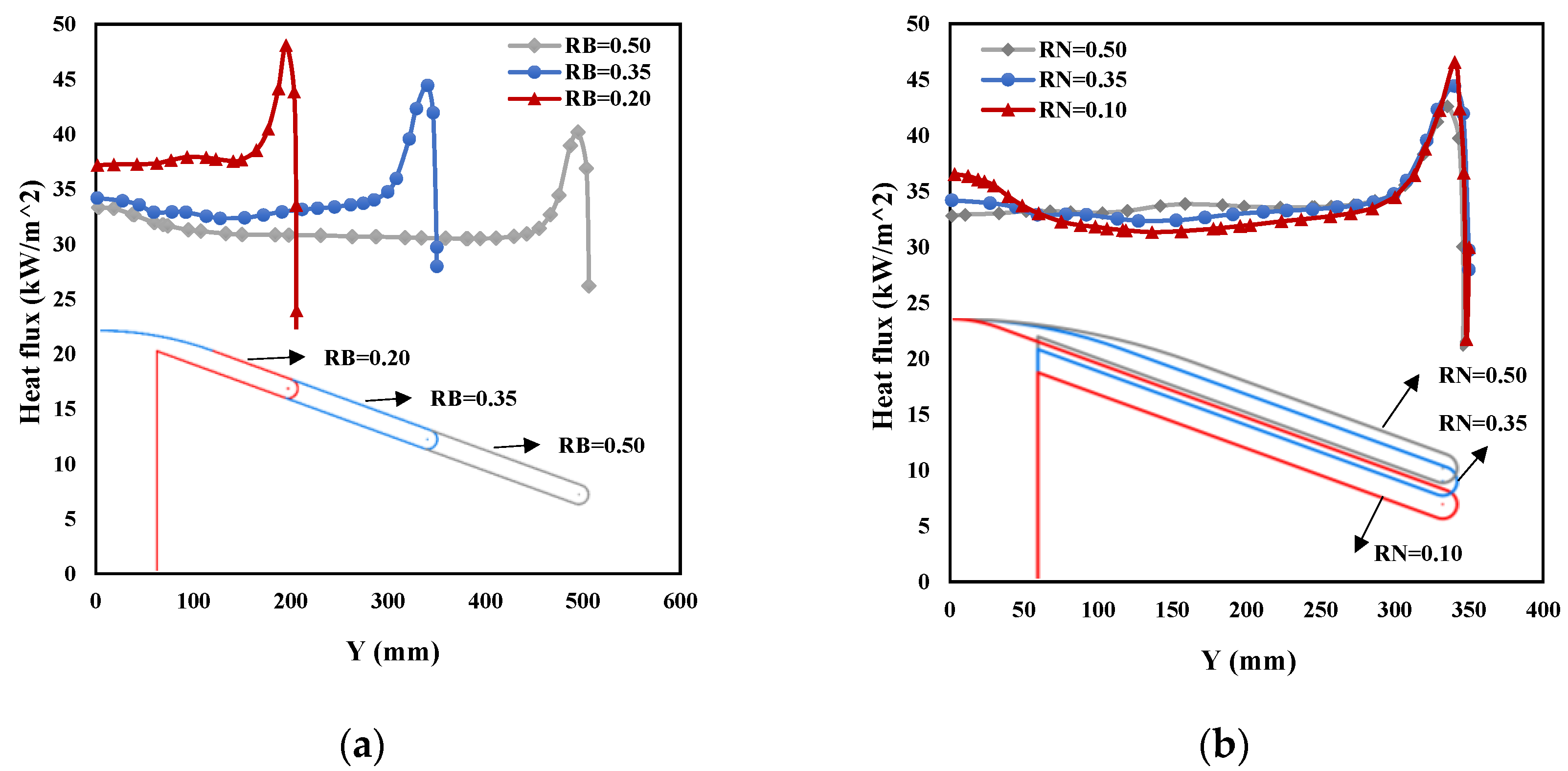 Aerospace 10 00310 g011 Aerospace 10 00310 g011