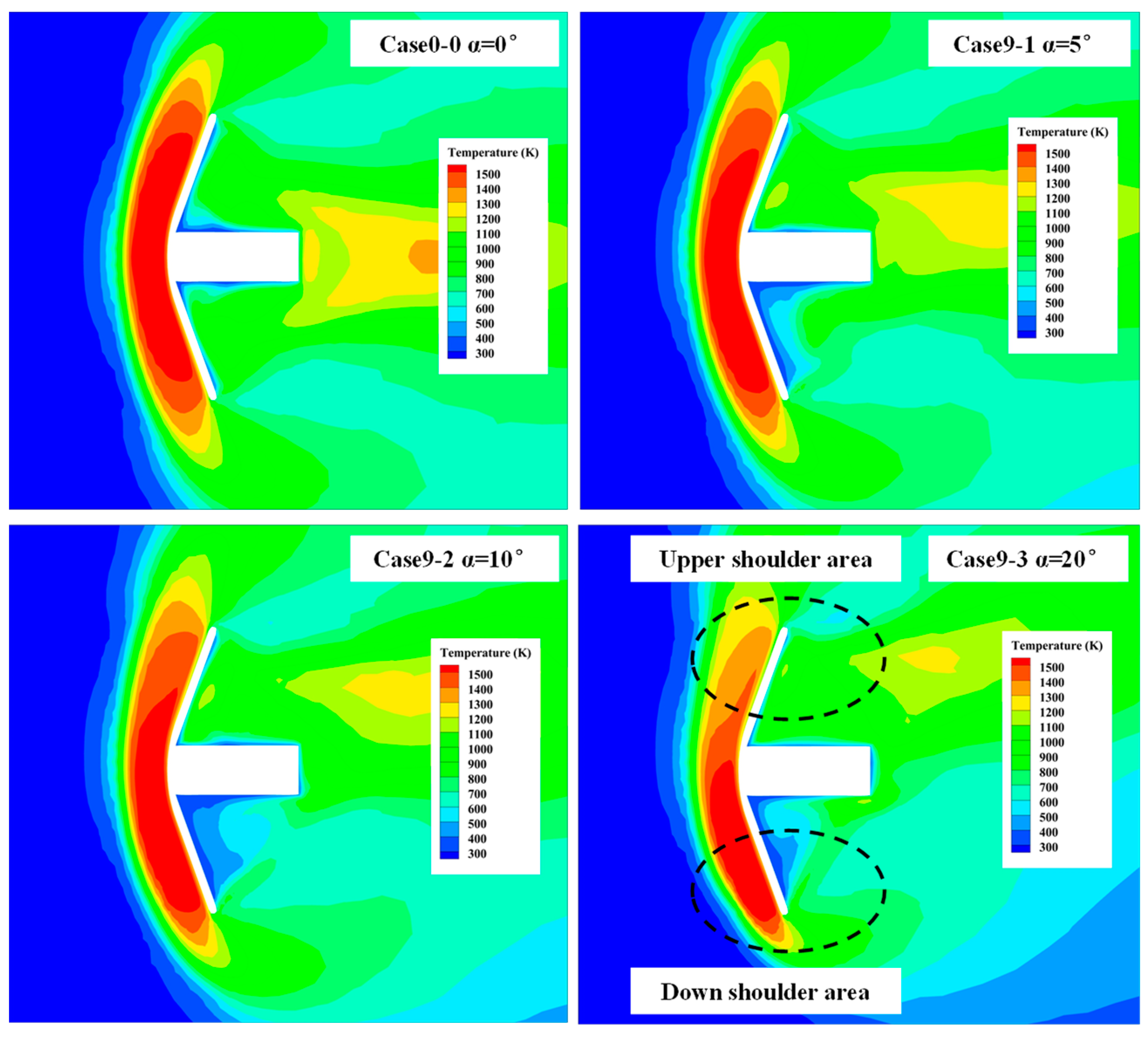 Aerospace 10 00310 g018 Aerospace 10 00310 g018