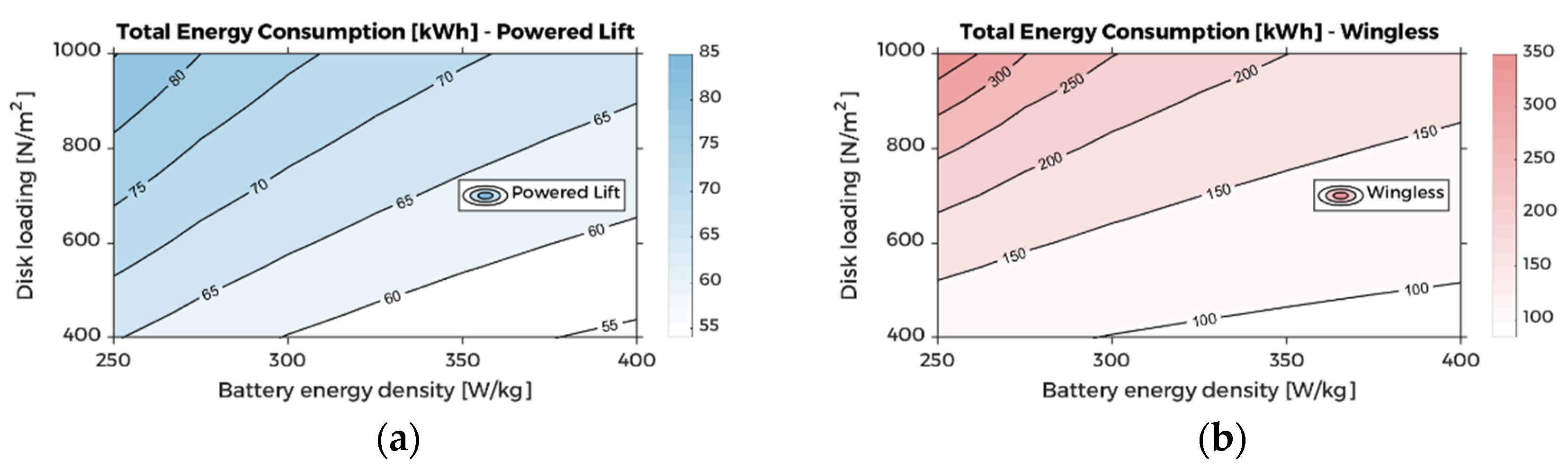 Aerospace 10 00311 g009