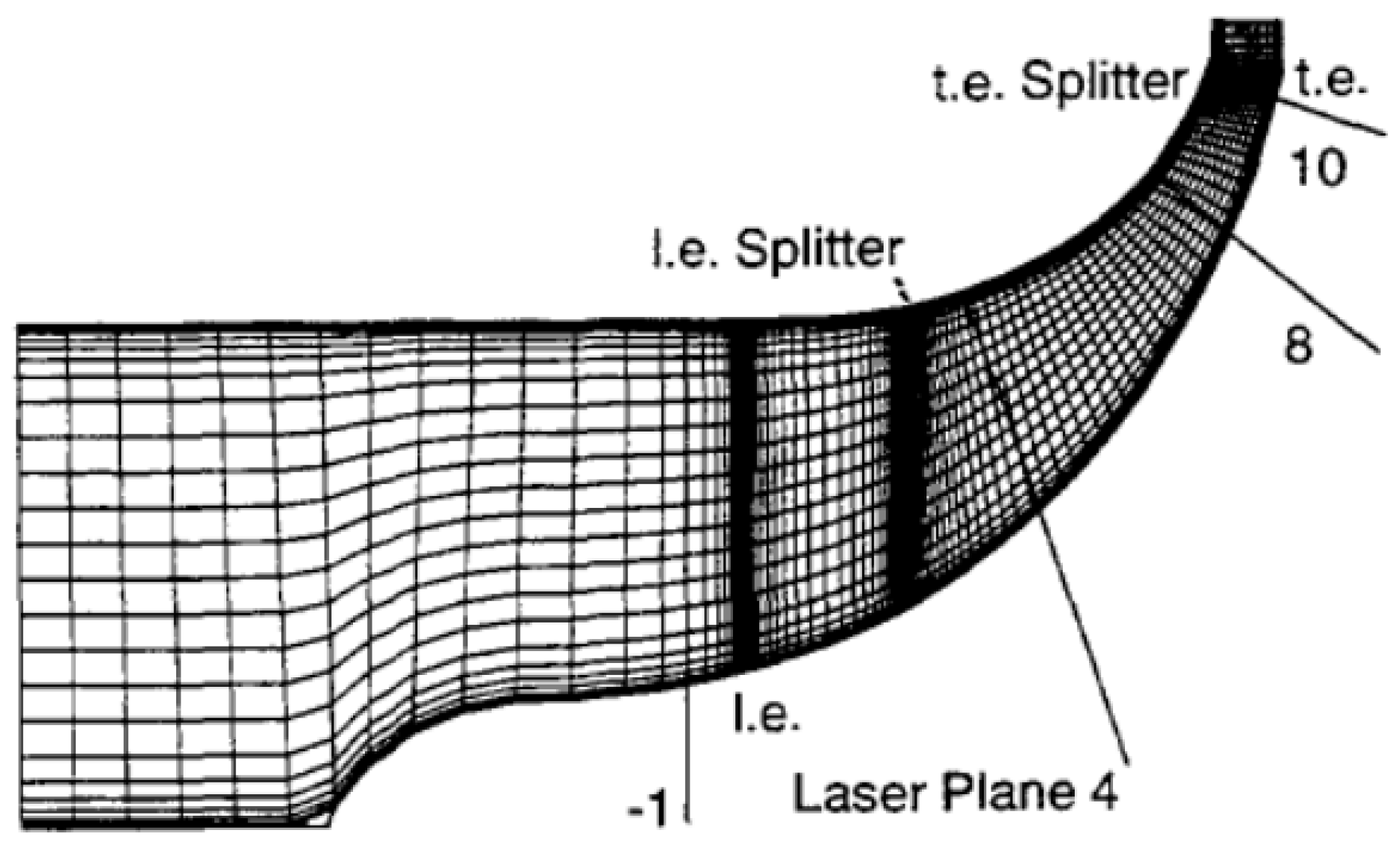 Aerospace 10 00312 g008 550