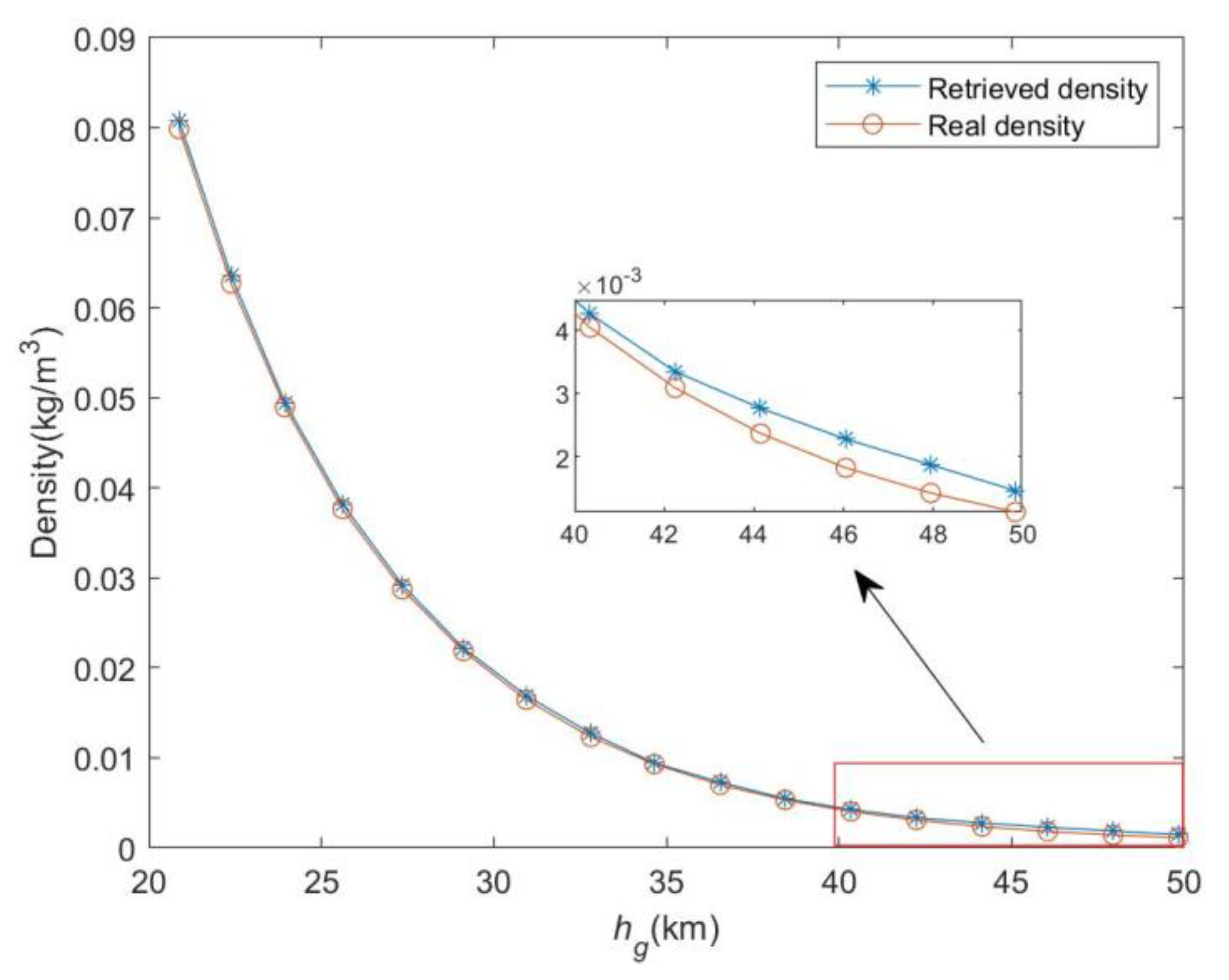 Aerospace 10 00313 g017