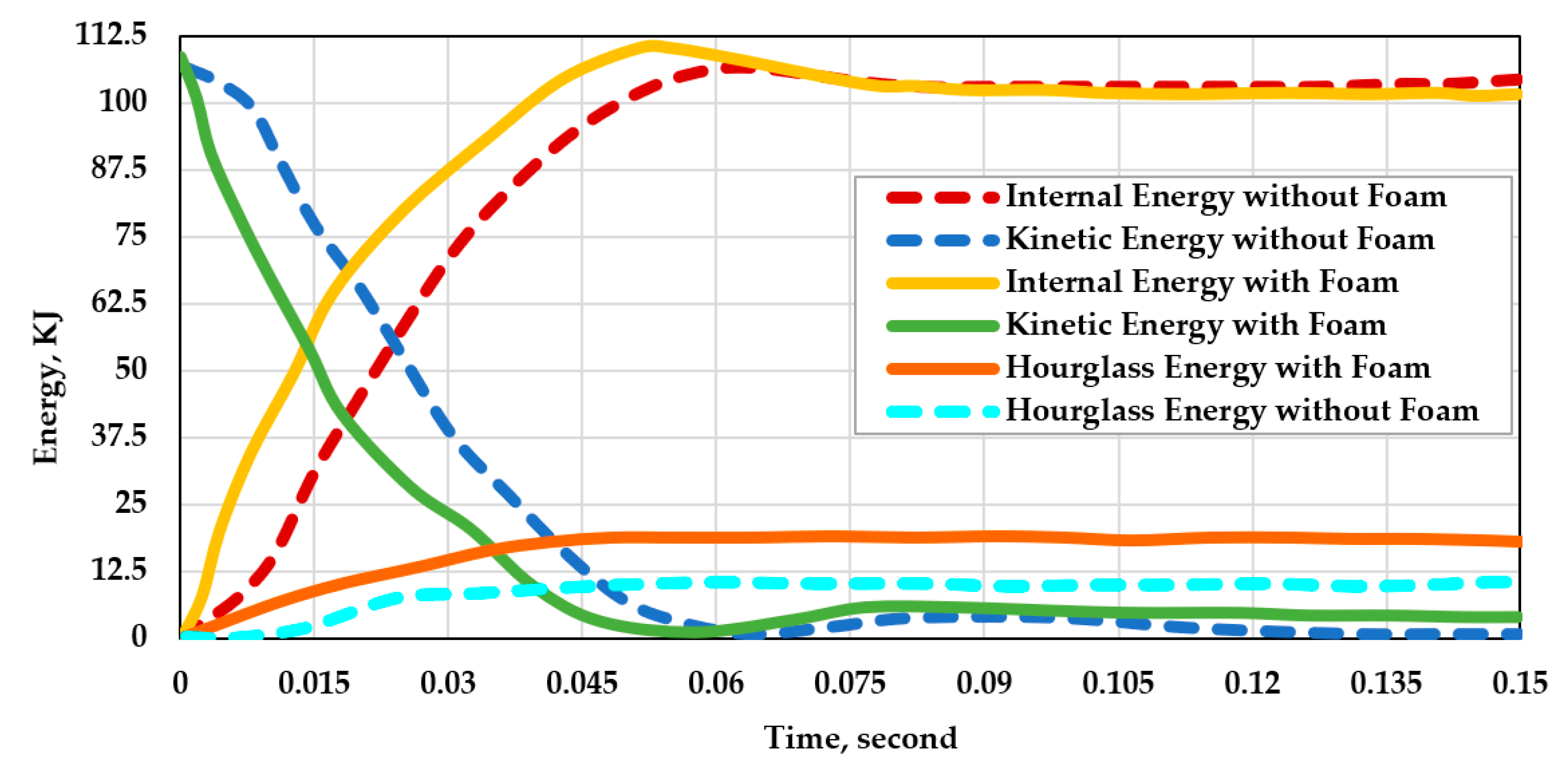 Aerospace 10 00314 g004
