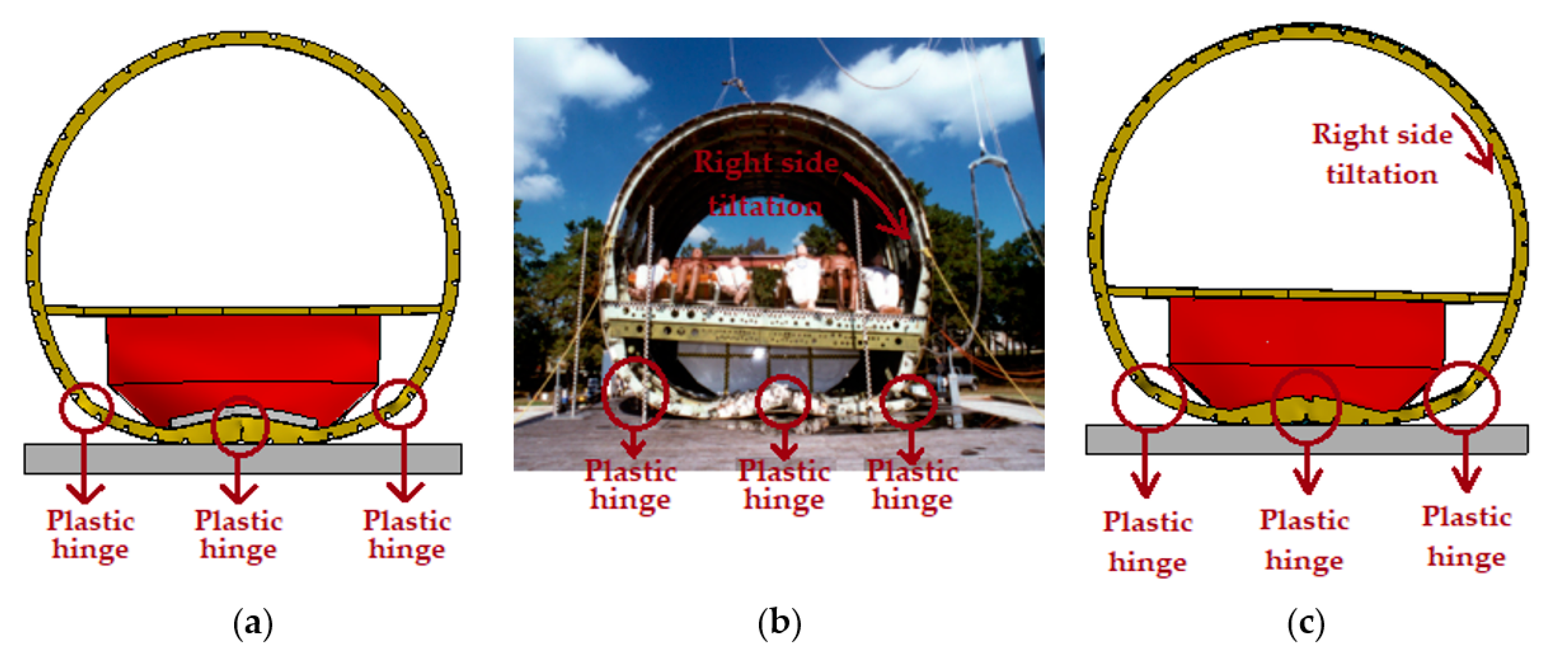 Aerospace 10 00314 g007