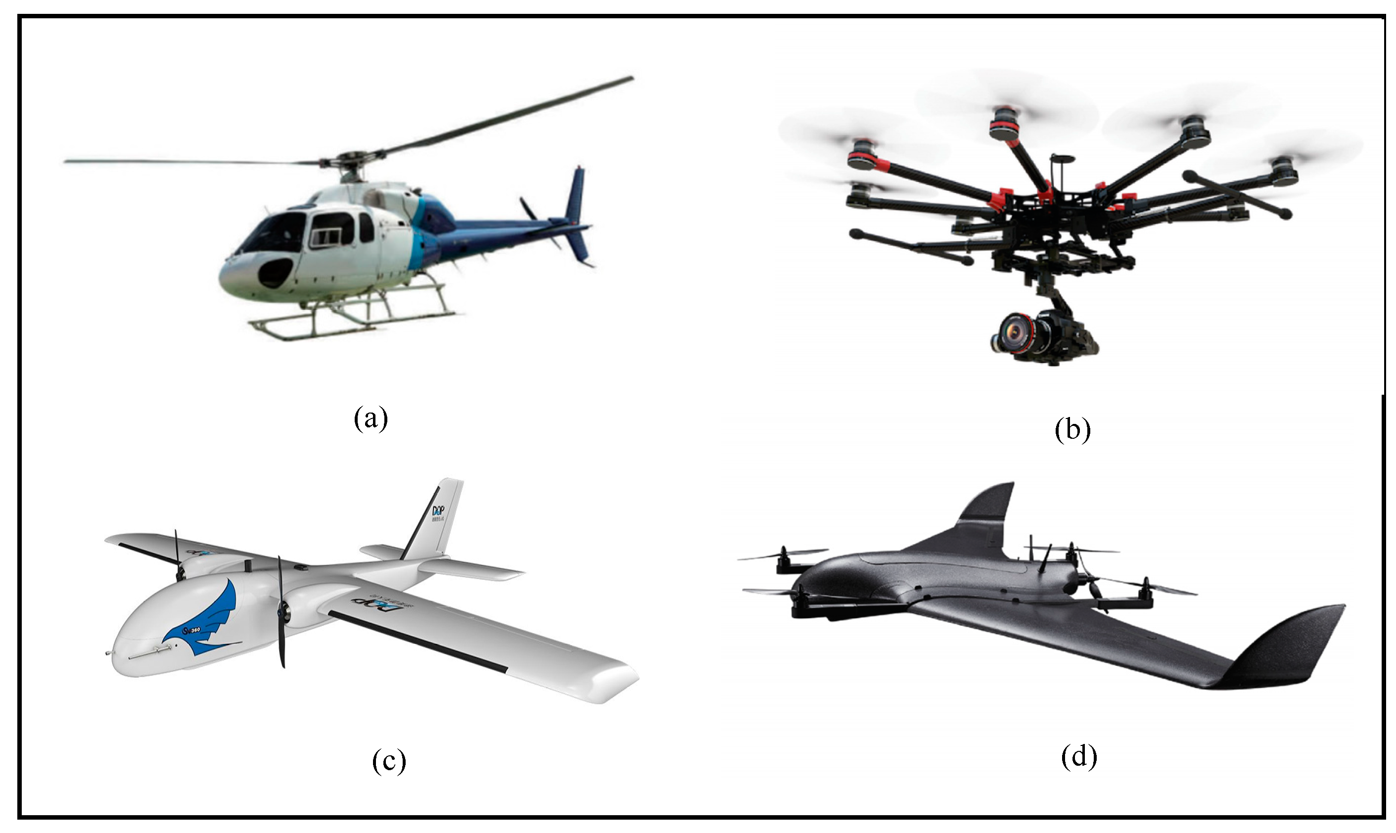 A Low-Level Active Vision Framework for Collaborative Unmanned Aircraft  Systems