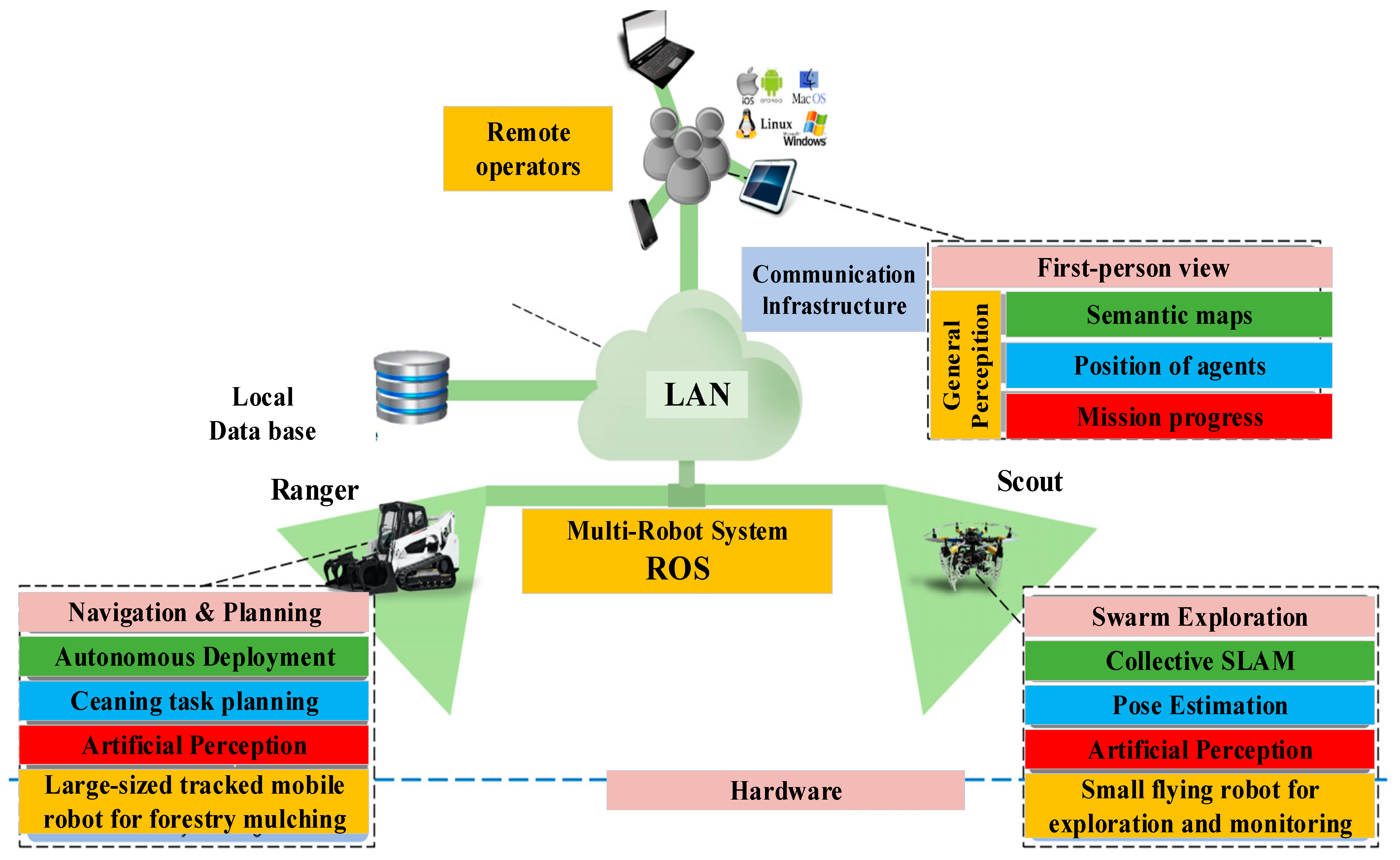 Aerospace 10 00317 g004 Aerospace 10 00317 g004